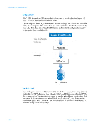 Direct access database files



                     DB2 Server
                     IBM’s DB2 Server is an SQL compliant, client/server application that is part of
                     IBM’s popular database management suite.
                     Crystal Reports opens SQL data created by DB2 through the P2sdb2.dll, installed
                     with Crystal Reports. This translation file works with the DB2 database drivers to
                     read DB2 data. You must have the DB2 client installed and configured properly
                     before using this translation file.

                                                                   Seagate Crystal Reports
                                   Seagate Crystal Reports layer
                                   Translation layer


                                                                         P2sdb2.dll


                                   Database layer


                                                                         DB2 server




                                                                        DB2 Database

                     Active Data
                     Crystal Reports can be used to report off ActiveX data sources, including ActiveX
                     Data Objects (ADO), Remote Data Objects (RDO), and Data Access Objects (DAO).
                     Reports created off these data sources can be used in Visual Basic applications that
                     use these ActiveX data sources. Visual Basic applications, Crystal Reports also
                     supports Crystal Data Objects (CDO), which are sets of relational data created at
                     runtime using Visual Basic arrays.




594                                                                                    Crystal Reports User’s Guide
 