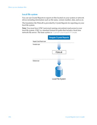 Direct access database files



                     Local file system
                     You can use Crystal Reports to report on files located on your system or network
                     drives including information such as file name, version number, date, and so on.
                     The translation file P2sfs.dll is provided by Crystal Reports for reporting on your
                     local file system.
                     Note: You must have UNC (universal naming convention) read-access to your
                     local file system. UNC is a standard format for paths that include a local area
                     network file server. The basic syntax is: cc†r…‰r…c†uh…rcƒh‡ucsvyrh€r

                                                                   Seagate Crystal Reports
                                   Seagate Crystal Reports layer
                                   Translation layer



                                                                          P2sfs.dll



                                   Database layer




                                                                      Local File System




596                                                                                   Crystal Reports User’s Guide
 