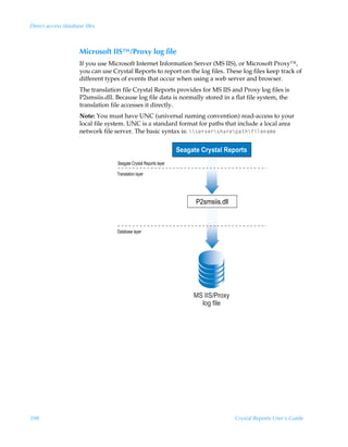 Direct access database files



                     Microsoft IIS™/Proxy log file
                     If you use Microsoft Internet Information Server (MS IIS), or Microsoft Proxy™,
                     you can use Crystal Reports to report on the log files. These log files keep track of
                     different types of events that occur when using a web server and browser.
                     The translation file Crystal Reports provides for MS IIS and Proxy log files is
                     P2smsiis.dll. Because log file data is normally stored in a flat file system, the
                     translation file accesses it directly.
                     Note: You must have UNC (universal naming convention) read-access to your
                     local file system. UNC is a standard format for paths that include a local area
                     network file server. The basic syntax is: cc†r…‰r…c†uh…rcƒh‡ucsvyrh€r


                                                                   Seagate Crystal Reports
                                   Seagate Crystal Reports layer
                                   Translation layer



                                                                         P2smsiis.dll



                                   Database layer




                                                                        MS IIS/Proxy
                                                                          log file




598                                                                                     Crystal Reports User’s Guide
 