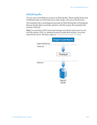 28: Accessing Data Sources



                    Web/IIS log files
                    You can use Crystal Reports to report on Web log files. These log files keep track
                    of different types of events that occur when using a web server and browser.
                    The translation file Crystal Reports provides for Web/IIS log files is P2swblg.dll.
                    Because log file data is normally stored in a flat file system, the translation file
                    accesses it directly.
                    Note: You must have UNC (universal naming convention) read-access to your
                    local file system. UNC is a standard format for paths that include a local area
                    network file server. The basic syntax is: cc†r…‰r…c†uh…rcƒh‡ucsvyrh€r


                                                                  Seagate Crystal Reports
                                  Seagate Crystal Reports layer
                                  Translation layer



                                                                        P2swblg.dll



                                  Database layer




                                                                         Web IIS
                                                                         log file




Crystal Reports User’s Guide                                                                                599
 