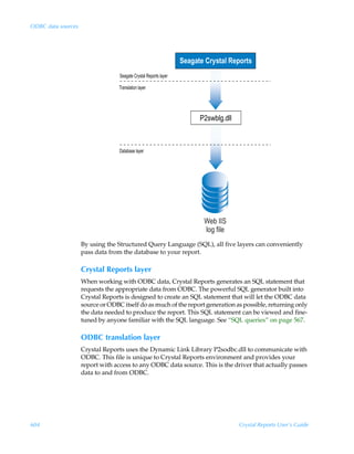 ODBC data sources




                                                                  Seagate Crystal Reports
                                  Seagate Crystal Reports layer
                                  Translation layer



                                                                        P2swblg.dll



                                  Database layer




                                                                         Web IIS
                                                                         log file
                    By using the Structured Query Language (SQL), all five layers can conveniently
                    pass data from the database to your report.

                    Crystal Reports layer
                    When working with ODBC data, Crystal Reports generates an SQL statement that
                    requests the appropriate data from ODBC. The powerful SQL generator built into
                    Crystal Reports is designed to create an SQL statement that will let the ODBC data
                    source or ODBC itself do as much of the report generation as possible, returning only
                    the data needed to produce the report. This SQL statement can be viewed and fine-
                    tuned by anyone familiar with the SQL language. See “SQL queries” on page 567.

                    ODBC translation layer
                    Crystal Reports uses the Dynamic Link Library P2sodbc.dll to communicate with
                    ODBC. This file is unique to Crystal Reports environment and provides your
                    report with access to any ODBC data source. This is the driver that actually passes
                    data to and from ODBC.




604                                                                                   Crystal Reports User’s Guide
 