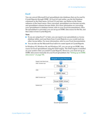 28: Accessing Data Sources



                    Excel
                    You can convert Microsoft Excel spreadsheets into databases that can be read by
                    Crystal Reports through ODBC. In Excel 4.0 and earlier, use the Set Database
                    command on the Data menu. In Excel 5.0 and later, use Define on the Name
                    submenu of the Insert menu. Once converted, spreadsheet rows become records,
                    and spreadsheet columns become fields. (For more information on converting
                    your spreadsheets to database format, refer to your Excel documentation). Once
                    the spreadsheet is converted, you can set up an ODBC data source for the file, and
                    then select it from Crystal Reports.
                    Note:
                    I If you are using Excel 7 or later, you can export your spreadsheets as Access
                      database tables, and read them from Crystal Reports as you would read any
                      other Access tables. For more information, refer to your Excel documentation.
                    I You can also use the Microsoft Excel add-in to create reports in Crystal Reports.

                    In Windows 95, Windows 98, and Windows NT, you can set up an ODBC data
                    source for Excel spreadsheets using the DAO engine. The DAO engine is installed
                    on your system when you install Crystal Reports. However, you must set up an
                    ODBC data source manually for your Excel spreadsheet. See “Setting up an ODBC
                    data source” on page 554.

                                                                  Seagate Crystal Reports
                                  Seagate Crystal Reports layer
                                  ODBC Translation layer

                                                                        P2sodbc.dll

                                  ODBC


                                                                        ODBC layer

                                 DBMS Translation layer


                                                                     Excel ODBC driver

                                  Database layer


                                                                        DAO Engine




                                                                     Excel Spreadsheet




Crystal Reports User’s Guide                                                                                   609
 