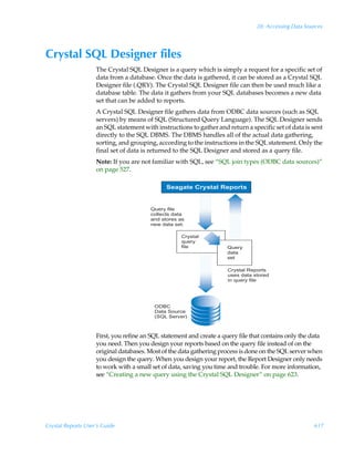 28: Accessing Data Sources




Crystal SQL Designer files
                    The Crystal SQL Designer is a query which is simply a request for a specific set of
                    data from a database. Once the data is gathered, it can be stored as a Crystal SQL
                    Designer file (.QRY). The Crystal SQL Designer file can then be used much like a
                    database table. The data it gathers from your SQL databases becomes a new data
                    set that can be added to reports.
                    A Crystal SQL Designer file gathers data from ODBC data sources (such as SQL
                    servers) by means of SQL (Structured Query Language). The SQL Designer sends
                    an SQL statement with instructions to gather and return a specific set of data is sent
                    directly to the SQL DBMS. The DBMS handles all of the actual data gathering,
                    sorting, and grouping, according to the instructions in the SQL statement. Only the
                    final set of data is returned to the SQL Designer and stored as a query file.
                    Note: If you are not familiar with SQL, see “SQL join types (ODBC data sources)”
                    on page 527.

                                              Seagate Crystal Reports


                                        Query file
                                        collects data
                                        and stores as
                                        new data set.

                                                    Crystal
                                                    query
                                                    file             Query
                                                                     data
                                                                     set

                                                                     Crystal Reports
                                                                     uses data stored
                                                                     in query file




                                          ODBC
                                          Data Source
                                          (SQL Server)



                    First, you refine an SQL statement and create a query file that contains only the data
                    you need. Then you design your reports based on the query file instead of on the
                    original databases. Most of the data gathering process is done on the SQL server when
                    you design the query. When you design your report, the Report Designer only needs
                    to work with a small set of data, saving you time and trouble. For more information,
                    see “Creating a new query using the Crystal SQL Designer” on page 623.




Crystal Reports User’s Guide                                                                           617
 