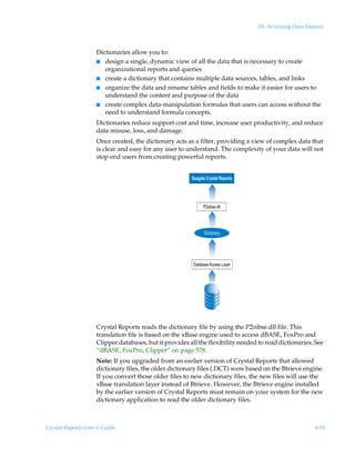 28: Accessing Data Sources



                    Dictionaries allow you to:
                    I design a single, dynamic view of all the data that is necessary to create
                       organizational reports and queries
                    I create a dictionary that contains multiple data sources, tables, and links
                    I organize the data and rename tables and fields to make it easier for users to
                       understand the content and purpose of the data
                    I create complex data-manipulation formulas that users can access without the
                       need to understand formula concepts.
                    Dictionaries reduce support cost and time, increase user productivity, and reduce
                    data misuse, loss, and damage.
                    Once created, the dictionary acts as a filter, providing a view of complex data that
                    is clear and easy for any user to understand. The complexity of your data will not
                    stop end users from creating powerful reports.


                                                        Seagate Crystal Reports




                                                              P2ixbse.dll




                                                               Dictionary




                                                         Database Access Layer




                    Crystal Reports reads the dictionary file by using the P2ixbse.dll file. This
                    translation file is based on the xBase engine used to access dBASE, FoxPro and
                    Clipper databases, but it provides all the flexibility needed to read dictionaries. See
                    “dBASE, FoxPro, Clipper” on page 578.
                    Note: If you upgraded from an earlier version of Crystal Reports that allowed
                    dictionary files, the older dictionary files (.DCT) were based on the Btrieve engine.
                    If you convert those older files to new dictionary files, the new files will use the
                    xBase translation layer instead of Btrieve. However, the Btrieve engine installed
                    by the earlier version of Crystal Reports must remain on your system for the new
                    dictionary application to read the older dictionary files.



Crystal Reports User’s Guide                                                                            619
 