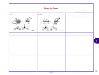 19
15.02.00
3
Grupo do Chassi
• O número de referência na ilustração do índice
pode ser diferente da que aparece no texto.
C-15-2 C-25-3
CR80R•CR80RB/Peças/cor 02/29/2000 15:12 Page 19
 
