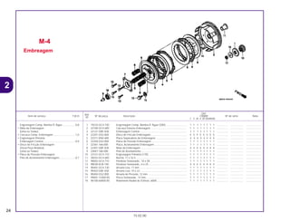 Ref.
Qtd.
Item de serviço T.M.O. Nº da peça Descrição CR80R Nº de série Nota
Nº
T V W X BT BVBWBX
1 19233-GC4-730 Engrenagem Comp. Bomba D’ Água (20D). ............................. 1 1 1 1 1 1 1 1 ................ .................. .....................
2 22100-GC4-600 Carcaça Externa Embreagem ................................................... 1 1 1 1 1 1 1 1 ................ .................. .....................
3 22121-GBF-830 Embreagem Central................................................................... 1 1 1 1 1 1 1 1 ................ .................. .....................
4 22201-GS2-000 Disco de Fricção Embreagem ................................................... 5 5 5 5 5 5 5 5 ................ .................. .....................
5 22311-KN4-680 Placa Separadora da Embreagem ............................................ 4 4 4 4 4 4 4 4 ................ .................. .....................
6 22350-GS2-000 Placa de Pressão Embreagem .................................................. 1 1 1 1 1 1 1 1 ................ .................. .....................
7 22361-166-000 Placa, Acionamento Embreagem .............................................. 1 1 1 1 1 1 1 1 ................ .................. .....................
8 22401-GBF-830 Mola da Embreagem ................................................................. 4 4 4 4 4 4 4 4 ................ .................. .....................
9 22847-166-000 Pino de Acionamento................................................................. 1 1 1 1 1 1 1 1 ................ .................. .....................
10 23121-GC4-710 Engrenagem Primária (17D) ...................................................... 1 1 1 1 1 1 1 1 ................ .................. .....................
11 28242-GC4-600 Bucha, 17 x 32.5........................................................................ 1 1 1 1 1 1 1 1 ................ .................. .....................
12 90002-GC4-710 Parafuso Sextavado., 10 x 28 .................................................... 1 1 1 1 1 1 1 1 ................ .................. .....................
13 90030-KLB-740 Parafuso Sextavado., 6 x 25 ...................................................... 4 4 4 4 4 4 4 4 ................ .................. .....................
14 90401-GC4-730 Arruela Lisa, 17 mm ................................................................... 1 1 1 1 1 1 1 1 ................ .................. .....................
15 90403-GBF-830 Arruela Lisa, 10 x 22 .................................................................. 1 1 1 1 1 1 1 1 ................ .................. .....................
16 90404-GS2-000 Arruela de Pressão, 12 mm ....................................................... 1 1 1 1 1 1 1 1 ................ .................. .....................
17 94001-12200-0S Porca Sextavada., 12 mm.......................................................... 1 1 1 1 1 1 1 1 ................ .................. .....................
18 96100-60000-00 Rolamento Radial de Esferas ,6000........................................... 1 1 1 1 1 1 1 1 ................ .................. .....................
M-4
Embreagem
24
15.02.00
Engrenagem Comp. Bomba D’ Água...................0,8
• Mola da Embreagem
(Uma ou Todas)
• Carcaça Comp. Embreagem ...............................1,0
• Engrenagem Primária
Embreagem Central .............................................0,9
• Disco de Fricção Embreagem
(Inclui Peça Relativa)
(Uma ou Todas)
• Placa de Pressão Embreagem
Pino de Acionamento Embreagem.......................0,7
2
CR80R•CR80RB/Peças/cor 02/29/2000 15:12 Page 24
 