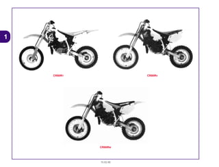 15.02.00
CR80RW
CR80RT CR80RV
1
CR80R•CR80RB/Peças/cor 02/29/2000 15:11 Page II
 