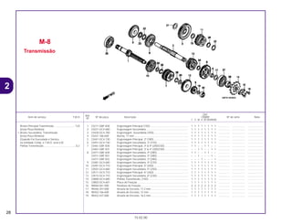 Ref.
Qtd.
Item de serviço T.M.O. Nº da peça Descrição CR80R Nº de série Nota
Nº
T V W X BT BVBWBX
1 23211-GBF-830 Engrenagem Principal (15D) ..................................................... 1 1 1 1 1 1 1 1 ................ .................. .....................
2 23221-GC4-600 Engrenagem Secundária ........................................................... 1 1 1 1 1 1 1 1 ................ .................. .....................
3 23420-GC4-700 Engrenagem, Secundária (35D) ................................................ 1 1 1 1 1 1 1 1 ................ .................. .....................
4 23431-166-600 Bucha, 17 mm............................................................................ 1 1 1 1 1 1 1 1 ................ .................. .....................
5 23441-GC4-730 Engrenagem Principal, 2ª (18D) ................................................ 1 1 1 1 1 1 1 1 ................ .................. .....................
6 23451-GC4-730 Engrenagem Secundaria, 2ª (31D)............................................ 1 1 1 1 1 1 1 1 ................ .................. .....................
7 23461-GBF-830 Engrenagem Principal, 3ª & 4ª (20D/23D) ................................. 1 1 – – 1 1 – – ................ .................. .....................
23461-GBF-831 Engrenagem Principal, 3ª & 4ª (20D/23D) ................................. – – 1 1 – – 1 1 ................ .................. .....................
8 23471-GBF-830 Engrenagem Secundaria, 3ª (28D)............................................ 1 1 – – 1 1 – – ................ .................. .....................
23471-GBF-831 Engrenagem Secundaria, 3ª (28D)............................................ – – 1 – – – 1 – ................ .................. .....................
23471-GBF-832 Engrenagem Secundaria, 3ª (28D)............................................ – – – 1 – – – 1 ................ .................. .....................
9 23481-GC4-600 Engrenagem Secundaria, 4ª (27D)............................................ 1 1 1 1 1 1 1 1 ................ .................. .....................
10 23491-GC4-710 Engrenagem Principal, 5ª (25D) ................................................ 1 1 1 1 1 1 1 1 ................ .................. .....................
11 23501-GC4-600 Engrenagem Secundaria, 5ª (25D)............................................ 1 1 1 1 1 1 1 1 ................ .................. .....................
12 23511-GC4-710 Engrenagem Principal, 6ª (26D) ................................................ 1 1 1 1 1 1 1 1 ................ .................. .....................
13 23515-GC4-710 Engrenagem Secundaria, 6ª (23D)............................................ 1 1 1 1 1 1 1 1 ................ .................. .....................
14 23800-GC4-600 Pinhão Transmissão, (15D)........................................................ 1 1 1 1 1 1 1 1 ................ .................. .....................
15 23802-GC4-601 Placa de Fixação ....................................................................... 1 1 1 1 1 1 1 1 ................ .................. .....................
16 90084-041-000 Parafuso de Fixação .................................................................. 2 2 2 2 2 2 2 2 ................ .................. .....................
17 90446-357-000 Arruela de Encosto, 17.2 mm .................................................... 1 1 1 1 1 1 1 1 ................ .................. .....................
18 90452-166-600 Arruela de Encosto, 12 mm ....................................................... 1 1 1 1 1 1 1 1 ................ .................. .....................
19 90452-437-000 Arruela de Encosto, 16.5 mm .................................................... 1 1 1 1 1 1 1 1 ................ .................. .....................
M-8
Transmissão
28
15.02.00
Árvore Principal Transmissão .............................*3,8
(inclui Peça Relativa)
• Árvore Secundária, Transmissão
(inclui Peça Relativa)
(Quando For Executado o Serviço
na Unidade Comp. o T.M.O. será 4,0)
Pinhão Transmissão .............................................0,2
2
CR80R•CR80RB/Peças/cor 02/29/2000 15:12 Page 28
 