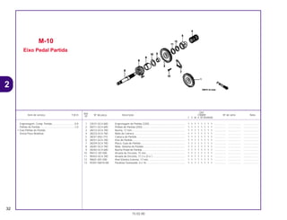 Ref.
Qtd.
Item de serviço T.M.O. Nº da peça Descrição CR80R Nº de série Nota
Nº
T V W X BT BVBWBX
1 23531-GC4-600 Engrenagem de Partida (23D)................................................... 1 1 1 1 1 1 1 1 ................ .................. .....................
2 28211-GC4-600 Pinhão de Partida (25D)............................................................. 1 1 1 1 1 1 1 1 ................ .................. .....................
3 28212-GC4-700 Bucha, 17 mm............................................................................ 1 1 1 1 1 1 1 1 ................ .................. .....................
4 28223-GC4-700 Mola da Catraca ........................................................................ 1 1 1 1 1 1 1 1 ................ .................. .....................
5 28241-KA3-710 Catraca de Partida..................................................................... 1 1 1 1 1 1 1 1 ................ .................. .....................
6 28251-GC4-700 Eixo de Partida........................................................................... 1 1 1 1 1 1 1 1 ................ .................. .....................
7 28259-GC4-700 Placa, Guia de Partida ............................................................... 1 1 1 1 1 1 1 1 ................ .................. .....................
8 28281-GC4-700 Mola, Sistema de Partida ........................................................... 1 1 1 1 1 1 1 1 ................ .................. .....................
9 28282-GC4-600 Bucha Pedal de Partida ............................................................. 1 1 1 1 1 1 1 1 ................ .................. .....................
10 90412-187-000 Arruela de Encosto, 15 mm ....................................................... 1 1 1 1 1 1 1 1 ................ .................. .....................
11 90452-GC4-700 Arruela de Encosto, 17.2 x 22 x 1.............................................. 1 1 1 1 1 1 1 1 ................ .................. .....................
12 90601-001-000 Anel Elástico Externo, 17 mm .................................................... 1 1 1 1 1 1 1 1 ................ .................. .....................
13 93301-06016-0A Parafuso Sextavado, 6 x 16 ....................................................... 1 1 1 1 1 1 1 1 ................ .................. .....................
M-10
Eixo Pedal Partida
32
15.02.00
Engrenagem, Comp. Partida................................0,9
Pinhão de Partida .................................................1,0
• Eixo Pinhão de Partida
(Inclui Peça Relativa)
2
CR80R•CR80RB/Peças/cor 02/29/2000 15:12 Page 32
 