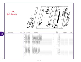Ref.
Qtd.
Item de serviço T.M.O. Nº da peça Descrição CR80R Nº de série Nota
Nº
T V W X BT BVBWBX
13 51430-GBF-831 Amortecedor Comp., Dianteiro .................................................. 2 2 – 2 2 2 2 2 ................ .................. .....................
51430-GBF-J01 Amortecedor Comp., Dianteiro .................................................. – – 2 – – – 2 2 ................ .................. .....................
51430-GBF-J21 Amortecedor Comp., Dianteiro .................................................. – – – 2 – – – 2 ................ .................. .....................
14 51431-GBF-831 Tubo Amortecedor Dianteiro...................................................... 2 2 – 2 2 2 2 2 ................ .................. .....................
51431-GBF-J01 Tubo Amortecedor Dianteiro...................................................... – – 2 2 – – – – ................ .................. .....................
15 51436-GRF-831 Vareta Amortecedor Dianteiro ................................................... 2 2 – 2 2 2 2 2 ................ .................. .....................
51436-GBF-J01 Vareta Amortecedor Dianteiro ................................................... – – 2 – – – – – ................ .................. .....................
16 51441-GBF-831 Parafuso Central, Comp............................................................. 2 2 – – 2 2 2 – ................ .................. .....................
51441-GRF-J01 Parafuso Central, Comp............................................................. – – 2 – – – – – ................ .................. .....................
51441-GBF-J21 Parafuso Central, Comp............................................................. – – – 2 – – – 2 ................ .................. .....................
17 51447-KR6-003 Anel Limitador ............................................................................ 2 2 2 2 2 2 2 2 ................ .................. .....................
18 51450-GBF-831 Parafuso Garfo Dianteiro............................................................ 2 2 2 2 2 2 2 2 ................ .................. .....................
19 51456-KZ3-731 Parafuso, Plugue........................................................................ 2 2 2 2 2 2 2 2 ................ .................. .....................
20 51476-GBF-831 Anel ............................................................................................ 2 2 2 2 2 2 2 2 ................ .................. .....................
21 51480-GBF-831 Garfo Dianteiro, Direito .............................................................. 1 1 – – – – – – ................ .................. .....................
51480-GBF-J21 Garfo Dianteiro, Direito .............................................................. – – – 1 – – – – ................ .................. .....................
51480-GBF-J31 Garfo Dianteiro, Direito .............................................................. – – – – – – – 1 ................ .................. .....................
51480-GBF-861 Garfo Dianteiro, Direito .............................................................. – – – – 1 1 1 – ................ .................. .....................
51480-GBF-J01 Garfo Dianteiro, Direito .............................................................. – – 1 – – – – – ................ .................. .....................
22 51481-GBF-831 Braço Comp., Pistão .................................................................. 2 2 2 2 2 2 2 2 ................ .................. .....................
23 51490-GBF-831 Anel de Vedação ....................................................................... 2 2 – 2 2 2 2 – ................ .................. .....................
24 51517-GBF-831 Bucha Limitadora....................................................................... 2 2 2 2 2 2 2 2 ................ .................. .....................
25 51520-GBF-831 Cilindro Externo Esquerdo ......................................................... 1 1 1 1 1 1 1 1 ................ .................. .....................
C-6
Garfo Dianteiro
44
15.02.00
3
CR80R•CR80RB/Peças/cor 02/29/2000 15:13 Page 44
 