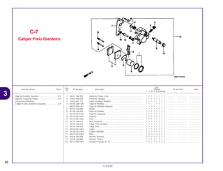 Ref.
Qtd.
Item de serviço T.M.O. Nº da peça Descrição CR80R Nº de série Nota
Nº
T V W X BT BVBWBX
1 06451-166-405 Anéis do Pistão, Conj................................................................. 1 1 1 1 1 1 1 1 ................ .................. .....................
2 43352-568-003 Parafuso, Sangria....................................................................... 1 1 1 1 1 1 1 1 ................ .................. .....................
3 43353-461-771 Capa, Parafuso Sangria............................................................. 1 1 1 1 1 1 1 1 ................ .................. .....................
4 45105-GBF-405 Jogo de Pastilha ........................................................................ 1 1 – – 1 1 – – ................ .................. .....................
06455-GBF-J01 Jogo de Pastilha Dianteiro ......................................................... – – 1 1 – – 1 1 ................ .................. .....................
5 45107-166-006 Pistão ......................................................................................... 1 1 1 1 1 1 1 1 ................ .................. .....................
6 45108-166-006 Mola da Pastilha......................................................................... 1 1 1 1 1 1 1 1 ................ .................. .....................
7 45110-GC4-601 Suporte Esquerdo ...................................................................... 1 1 1 1 1 1 1 1 ................ .................. .....................
8 45114-GE3-601 Suporte....................................................................................... 1 1 1 1 1 1 1 1 ................ .................. .....................
9 45115-GE3-602 Pino ............................................................................................ 1 1 1 1 1 1 1 1 ................ .................. .....................
10 45131-166-016 Pino, Parafuso ............................................................................ 1 1 1 1 1 1 1 1 ................ .................. .....................
11 45132-166-016 Capa, Pino Parafuso .................................................................. 1 1 1 1 1 1 1 1 ................ .................. .....................
12 45133-166-016 Capa, Pino ................................................................................. 1 1 1 1 1 1 1 1 ................ .................. .....................
13 45134-GE3-601 Capa .......................................................................................... 1 1 1 1 1 1 1 1 ................ .................. .....................
14 45150-GS2-305 Cáliper (NISSIN)......................................................................... 1 1 1 1 1 1 1 1 ................ .................. .....................
15 45215-GC4-602 Pino ............................................................................................ 2 2 2 2 2 2 2 2 ................ .................. .....................
16 45216-166-006 Arruela, Pressão......................................................................... 1 1 1 1 1 1 1 1 ................ .................. .....................
17 45218-166-006 Arruela, Cônica .......................................................................... 1 1 1 1 1 1 1 1 ................ .................. .....................
18 90131-KBV-003 Parafuso Flange, 8 x 32 ............................................................. 2 2 2 2 2 2 2 2 ................ .................. .....................
C-7
Cáliper Freio Dianteiro
46
15.02.00
Jogo de Pastilha Dianteira....................................0,2
• Suporte, Esquerdo Pistão.....................................0,5
(Inclui Peça Relativa)
Cáliper Comp. Dianteiro Esquerdo ......................0,4
3
CR80R•CR80RB/Peças/cor 02/29/2000 15:13 Page 46
 