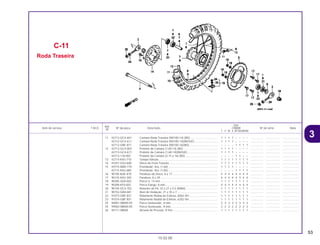 53
Ref.
Qtd.
Item de serviço T.M.O. Nº da peça Descrição CR80R Nº de série Nota
Nº
T V W X BT BVBWBX
11 42712-GC4-601 Camara Roda Traseira (90/100-14) (BS) ................................... 1 1 1 1 – – – – ................ .................. .....................
42712-GC4-611 Camara Roda Traseira (90/100-14)(INOUE).............................. 1 1 1 1 – – – – ................ .................. .....................
42712-GBF-871 Camara Roda Traseira (90/100-16)(BS) .................................... – – – – 1 1 1 1 ................ .................. .....................
12 42713-GC4-003 Protetor da Camara (1,60-14) (BS) ............................................ 1 1 1 1 – – – – ................ .................. .....................
42713-GC4-671 Protetor da Camara (1,60-14)(INOUE) ...................................... 1 1 1 1 – – – – ................ .................. .....................
44713-118-003 Protetor da Camara (2,15 x 16) (BS) ......................................... – – – – 1 1 – – ................ .................. .....................
13 42714-KA3-710 Tampa Válvula ........................................................................... 1 1 1 1 1 1 1 1 ................ .................. .....................
14 43351-GS2-600 Disco de Freio Traseiro.............................................................. 1 1 1 1 1 1 1 1 ................ .................. .....................
15 44715-MA0-770 Prendedor, Aro, (1,60) ............................................................... 1 1 1 1 – – – – ................ .................. .....................
42715-KA2-680 Prendedor, Aro, (1,85) ............................................................... – – – – 1 1 1 1 ................ .................. .....................
16 90105-KAE-870 Parafuso do Disco, 6 x 17.......................................................... 4 4 4 4 4 4 4 4 ................ .................. .....................
17 90125-KA3-700 Parafuso, 8 x 29 ......................................................................... 4 4 4 4 4 4 4 4 ................ .................. .....................
18 90305-GE8-003 Porca U, 14 mm ......................................................................... 1 1 1 1 1 1 1 1 ................ .................. .....................
19 90309-KF0-003 Porca Flange, 8 mm................................................................... 4 4 4 4 4 4 4 4 ................ .................. .....................
20 90745-GC4-702 Retentor de Pó, 32 x 21 x 5,5 (ARAI) ......................................... 1 1 1 1 1 1 1 1 ................ .................. .....................
21 90752-GB4-681 Anel de Vedação, 21 x 35 x 7.................................................... 1 1 1 1 1 1 1 1 ................ .................. .....................
22 91073-GBF-831 Rolamento Radial de Esferas, 6002-SH..................................... 1 1 1 1 1 1 1 1 ................ .................. .....................
23 91074-GBF-831 Rolamento Radial de Esferas, 6202-SH..................................... 1 1 1 1 1 1 1 1 ................ .................. .....................
24 94001-08000-0S Porca Sextavada., 8 mm............................................................ 3 3 3 3 3 3 3 3 ................ .................. .....................
25 94002-08000-0S Porca Sextavada., 8 mm............................................................ 2 2 2 2 2 2 2 2 ................ .................. .....................
26 94111-08000 Arruela de Pressão, 8 mm ......................................................... 1 1 1 1 1 1 1 1 ................ .................. .....................
C-11
Roda Traseira
15.02.00
3
CR80R•CR80RB/Peças/cor 02/29/2000 15:13 Page 53
 