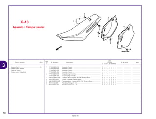 Ref.
Qtd.
Item de serviço T.M.O. Nº da peça Descrição CR80R Nº de série Nota
Nº
T V W X BT BVBWBX
1 77100-GBF-830 Assento Comp ........................................................................... 1 – – 1 – – – – ................ .................. .....................
77100-GBF-680 Assento Comp ........................................................................... 1 – – 1 – – – – ................ .................. .....................
77100-GBF-J00 Assento Comp ........................................................................... 1 – – 1 – – – – ................ .................. .....................
77100-GBF-J00 Assento Comp ........................................................................... – – – 1 – – – 1 ................ .................. .....................
2 77101-GBF-830 Capa Comp Assento.................................................................. 1 – – 1 – – – – ................ .................. .....................
77101-GBF-J00 Capa Comp Assento.................................................................. 1 – – 1 – – – – ................ .................. .....................
3 83510-GBF-830ZB Tampa Lateral Direita *NH-196* Branco Ross........................... 1 1 1 1 1 1 1 1 ................ .................. .....................
4 83515-KS7-830 Coxim Limitador Tampa lateral .................................................. 1 1 1 1 1 1 1 1 ................ .................. .....................
5 83610-GBF-830ZB Tampa Lateral Esquerda *NH-196* Branco Ross...................... 1 1 1 1 1 1 1 1 ................ .................. .....................
6 90111-162-000 Parafuso Flange, 6 mm .............................................................. 2 2 2 2 2 2 2 2 ................ .................. .....................
7 90133-KA3-730 Parafuso Flange, 8 x 12 ............................................................. 2 2 2 2 2 2 2 2 ................ .................. .....................
C-13
Assento • Tampa Lateral
56
15.02.00
Assento Comp......................................................0,1
• Tampa Lateral Direita
(Uma ou Todas)
• Tampa Lateral Esquerda
3
CR80R•CR80RB/Peças/cor 02/29/2000 15:13 Page 56
 