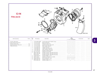 57
Ref.
Qtd.
Item de serviço T.M.O. Nº da peça Descrição CR80R Nº de série Nota
Nº
T V W X BT BVBWBX
1 17210-GBF-830ZA Carcaça Filtro de Ar *NH220* Cinza.......................................... 1 1 1 1 1 1 1 1 ................ .................. .....................
2 17212-GC4-600 Base do Elemento...................................................................... 1 1 1 1 1 1 1 1 ................ .................. .....................
3 17213-G52-680 Elemento, Filtro de Ar................................................................. 1 1 1 1 1 1 1 1 ................ .................. .....................
4 17215-GC4-600 Suporte Elemento, Filtro de Ar ................................................... 1 1 1 1 1 1 1 1 ................ .................. .....................
5 17217-GC4-600 Placa Tampa, Dianteira.............................................................. 1 1 1 1 1 1 1 1 ................ .................. .....................
6 17219-GBF-830 Tampa Filtro de Ar ..................................................................... 1 1 1 1 1 1 1 1 ................ .................. .....................
7 17224-GBF-840 Tampa Comp Filtro de Ar........................................................... 1 1 1 1 1 1 1 1 ................ .................. .....................
8 17253-GBF-830 Tubo Conexão, Filtro de Ar ........................................................ 1 1 1 1 1 1 1 1 ................ .................. .....................
9 17291-GBF-830 Parafuso Fixação Elemento ....................................................... 1 1 1 1 1 1 1 1 ................ .................. .....................
10 87517-KZ4-300 Etiqueta de Precaução .............................................................. 1 1 1 1 1 1 1 1 ................ .................. .....................
11 90652-GHB-700 Presilha Conexão, Tubo Filtro de Ar (54)................................... 1 1 1 1 1 1 1 1 ................ .................. .....................
90651-GHB-700 Presilha Conexão, Tubo Filtro de Ar (54)................................... – 1 1 – 1 1 1 1 ................ .................. .....................
95018-54250 Presilha Conexão, Tubo Filtro de Ar (54)................................... – – – 1 – – – 1 ................ .................. .....................
12 93500-04020-0G Parafuso Phillips, 4 x 20............................................................. 1 1 1 1 1 1 1 1 ................ .................. .....................
13 93913-15410 Parafuso de Fixação, 5 x 16 (PO) .............................................. 2 2 2 2 2 2 2 2 ................ .................. .....................
14 94002-05000-0S Porca Sextavada., 5 mm............................................................ 4 4 4 4 4 4 4 4 ................ .................. .....................
15 96001-06012-00 Parafuso Flange, 6 x 12 ............................................................. 2 2 2 – 2 2 2 – ................ .................. .....................
95701-06012-00 Parafuso Flange, 6 X 12............................................................. – – – 2 – – – 2 ................ .................. .....................
C-14
Filtro de Ar
15.02.00
Carcaça, Filtro de Ar
• Tubo Conexão, Filtro de Ar
Elemento, Filtro de Ar ...........................................0,2
Suporte Elemento, Filtro de Ar..............................0,5
Tampa Filtro de Ar................................................0,1
3
CR80R•CR80RB/Peças/cor 02/29/2000 15:13 Page 57
 