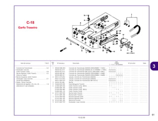 61
Ref.
Qtd.
Item de serviço T.M.O. Nº da peça Descrição CR80R Nº de série Nota
Nº
T V W X BT BVBWBX
1 40530-GW6-003 Corrente de Transmissão (DAIDO) (DID420MBK-1 116RJ) ...... 1 1 1 1 – – – – ................ .................. .....................
40530-GE2-671 Corrente de Transmissão (DAIDO) (D.I.D.420MBK-1-118RJ)... (1)(1)(1)(1) – – – – ................ .................. .....................
40530-GE2-672 Corrente de Transmissão (RK EXCEL) (RK420MS-118RJ) ....... (1)(1)(1)(1) – – – – ................ .................. .....................
40530-GBF-861 Corrente de Transmissão (DAIDO) (DID420M8K1-124RB)....... – – – – 1 1 1 1 ................ .................. .....................
40530-GBF-811 Corrente de Transmissão (DAIDO) (DID420MBK1-126RB) ...... – – – – (1)(1)(1)(1) ................ .................. .....................
2 40531-GTS-003 Junção, Corrente de Transmissão (DAIDO) .............................. 1 1 1 1 1 1 1 1 ................ .................. .....................
40531-GC4-602 Junção, Corrente de Transmissão (DAIDO) .............................. (1)(1)(1)(1) – – – – ................ .................. .....................
40531-GM7-641 Junção, Corrente de Transmissão (RK EXCEL). ....................... (1)(1)(1)(1) – – – – ................ .................. .....................
3 43435-392-000 Bucha......................................................................................... 1 1 1 1 1 1 1 1 ................ .................. .....................
4 43468-KAE-000 Guia Mangueira Traseira ........................................................... 1 1 1 1 1 1 1 1 ................ .................. .....................
5 52100-GBF-830 Garfo Traseiro Comp. (WOL) ..................................................... 1 1 – – – – – – ................ .................. .....................
52200-GBF-J00 Garfo Traseiro Comp ................................................................. – – 1 1 – – – – ................ .................. .....................
52100-GBF-860 Garfo Traseiro Comp. (WOL) ..................................................... – – – – 1 1 – – ................ .................. .....................
52200-GBF-J10 Garfo Traseiro Comp ................................................................. – – – – – – 1 1 ................ .................. .....................
6 52141-GBF-830 Bucha Garfo Traseiro................................................................. 1 1 – – 1 1 – – ................ .................. .....................
52141-GBF-J00 Bucha Garfo Traseiro................................................................. – – 1 1 – – 1 1 ................ .................. .....................
7 52142-GBF-830 Bucha Esquerda Garfo .............................................................. 1 1 – – 1 1 – – ................ .................. .....................
52142-GBF-J00 Bucha Esquerda Garfo .............................................................. – – 1 1 – – 1 1 ................ .................. .....................
8 52143-GBF-J00 Bucha de Encosto...................................................................... – – 2 2 – – 2 2 ................ .................. .....................
9 52147-GM7-701 Deslizador, Guia Corrente ......................................................... 1 1 1 1 1 1 1 1 ................ .................. .....................
C-18
Garfo Traseiro
15.02.00
Corrente de Transmissão .....................................0,2
• Deslizador Corrente
Garfo Traseiro Comp............................................0,9
Bucha Dianteira, Garfo Traseiro...........................0,7
(Uma ou Todas)
• Bucha Esquerda, Garfo Traseiro
Deslizador, Guia Corrente....................................0,1
(Inclui Peça Relativa)
• Rolete, Tensor Corrente
Rolamento de Agulhas, 20 x 26 x 20....................1,0
(Adicionar 0,1 por Unidade)
3
CR80R•CR80RB/Peças/cor 02/29/2000 15:13 Page 61
 