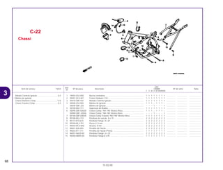 Ref.
Qtd.
Item de serviço T.M.O. Nº da peça Descrição CR80R Nº de série Nota
Nº
T V W X BT BVBWBX
1 19055-GS2-000 Bucha Limitadora....................................................................... 1 1 1 1 1 1 1 1 ................ .................. .....................
2 30401-GC4-601 Coxim Unidade C.D.I ................................................................. 1 1 1 1 1 1 1 1 ................ .................. .....................
3 30410-GBF-831 Modulo Controle Ignição............................................................ 1 1 1 1 1 1 1 1 ................ .................. .....................
4 30500-GS2-005 Bobina de Ignição...................................................................... 1 1 1 – 1 1 1 – ................ .................. .....................
30500-GBF-J20 Bobina de Ignição...................................................................... – – – 1 – – – 1 ................ .................. .....................
5 30700-KA5-771 Supressor de Ruídos ................................................................. 1 1 1 1 1 1 1 1 ................ .................. .....................
6 50090-GBF-830ZA Chassi Comp. *NH-196* Branco Ross....................................... 1 1 1 – 1 1 1 – ................ .................. .....................
50090-GBF-J20ZA Chassi Comp. *NH-196* Branco Ross....................................... – – – 1 – – – 1 ................ .................. .....................
7 50140-GBF-830ZA Chassi Comp Traseiro *NH-196* Branco Ross.......................... 1 1 1 1 1 1 1 1 ................ .................. .....................
8 90108-KA3-710 Parafuso de Junção, 8 x 19 ....................................................... 2 2 2 2 2 2 2 2 ................ .................. .....................
9 90113-KT0-670 Parafuso Flange, 8 x 87 ............................................................. 2 2 2 2 2 2 2 2 ................ .................. .....................
10 90309-ML3-791 Porca U, 8 mm ........................................................................... 2 2 2 2 2 2 2 2 ................ .................. .....................
11 90465-MC4-000 Arruela, 8 mm............................................................................. 2 2 2 2 2 2 2 2 ................ .................. .....................
12 90651-KV6-003 Presilha da Fiação ..................................................................... 2 2 2 2 2 2 2 2 ................ .................. .....................
13 90652-KT1-771 Presilha da Fiação (Preta).......................................................... 1 1 1 1 1 1 1 1 ................ .................. .....................
14 96001-06020-00 Parafuso Flange, 6 x 20 ............................................................. 2 2 2 2 2 2 2 2 ................ .................. .....................
15 96400-08095-00 Parafuso Flange,8 x 95 .............................................................. 1 1 1 1 1 1 1 1 ................ .................. .....................
C-22
Chassi
68
15.02.00
Módulo Controle Ignição ......................................0,4
• Bobina de Ignição
Chassi Dianteiro Comp .......................................*3,9
Chassi Traseiro Comp..........................................0,3
3
CR80R•CR80RB/Peças/cor 02/29/2000 15:13 Page 68
 