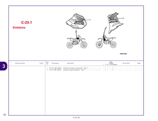 Ref.
Qtd.
Item de serviço T.M.O. Nº da peça Descrição CR80R Nº de série Nota
Nº
T V W X BT BVBWBX
1 87122~GBF-680ZA Emblema Tanque Combustível * Tipo 1* ................................... – 1 – – – 1 – – ................ .................. .....................
2 87127-GBF-680ZA Etiqueta Suporte Radiador * Tipo 1*.......................................... – 1 – – – 1 – – ................ .................. .....................
C-25.1
Emblema
72
15.02.00
3
CR80R•CR80RB/Peças/cor 02/29/2000 15:13 Page 72
 