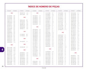 76
15.02.00
Nº da Peça Nº do bloco Nº da Peça Nº do bloco Nº da Peça Nº do bloco Nº da Peça Nº do bloco Nº da Peça Nº do bloco Nº da Peça Nº do bloco
ÍNDICE DE NÚMERO DE PEÇAS
24000
24211-GBF-830 M-9
24221-GBF-830 M-9
24231-GBF-830 M-9
24265-GC4-710 M-9
24266-GC4-710 M-9
24301-GBF-830 M-9
24312-KA3-741 M-9
24315-KA3-710 M-9
24321-KT7-752 M-9
24322-HA0-000 M-9
24324-KA3-711 M-9
24325-KA3-711 M-9
24326-KBH-901 M-9
24328-GC4-730 M-9
24329-KA3-740 M-9
24430-KA3-740 M-9
24435-KA3-710 M-9
24610-GC4-710 M-9
24651-KA3-710 M-9
24700-GBF-830 C-16
28000
28211-GC4-600 M-10
28212-GC4-700 M-10
28223-GC4-700 M-10
28241-GBF-830 C-16
28241-GBF-J20 C-16
28241-KA3-710 M-10
28242-GC4-600 M-4
28251-GC4-700 M-10
28259-GC4-700 M-10
28281-GC4-700 M-10
28282-GC4-600 M-10
28293-333-000 C-16
28300-GBF-830 C-16
28300-GBF-J20 C-16
28333-124-000 C-16
30000
30300-GC4-601 M-5
30401-GC4-601 C-22
30410-GBF-831 C-22
30500-GBF-J20 C-22
30500-GS2-005 C-22
30590-GBF-850 C-24
30700-KA5-771 C-22
31000
31110-GBF-831 M-5
31120-GBF-831 M-5
32000
32161-404-000 C-1
35000
35130-GM7-700 C-1
40000
40530-GBF-811 C-18
40530-GBF-861 C-18
40530-GE2-671 C-18
40530-GE2-672 C-18
40530-GW6-003 C-18
40531-GC4-602 C-18
40531-GM7-641 C-18
40531-GTS-003 C-18
40543-GBF-830 C-11
41000
41201-GBF-830 C-11
41201-GBF-860 C-11
41202-GBF-830 C-11
41202-GBF-860 C-11
41203-GBF-830 C-11
41203-GBF-860 C-11
41204-GS2-305 C-11
42000
42301-GBF-830 C-11
42301-GBF-J00 C-11
42311-GBF-830 C-11
42620-GBF-830 C-11
42635-GBF-830 C-11
42650-GBF-830 C-11
42650-GBF-860 C-11
42701-GBF-831 C-11
42701-GBF-861 C-11
42711-GBF-871 C-11
42711-GS2-751 C-11
42711-GS2-771 C-11
42712-GBF-871 C-11
42712-GC4-601 C-11
42712-GC4-611 C-11
42713-GC4-003 C-11
42713-GC4-671 C-11
42714-KA3-710 C-8
42714-KA3-710 C-11
42715-KA2-680 C-11
43000
43105-KZ1-405 C-9
43108-MY6-671 C-9
43110-GS2-601 C-9
43112-GT4-006 C-9
43125-GBF-831 C-10
43125-GBF-861 C-10
43131-KW3-006 C-9
43150-GS2-305 C-9
43215-ML3-911 C-9
43310-GBF-J21 C-10
43310-GBF-J31 C-10
43340-KS6-831 C-9
43351-GS2-600 C-11
43352-568-003 C-7
43352-568-003 C-9
43353-461-771 C-7
43353-461-771 C-9
43435-392-000 C-18
43468-KAE-000 C-18
43504-MB2-006 C-10
43510-GBF-831 C-10
43511-KS6-702 C-10
43512-GBF-831 C-10
43513-KS6-701 C-10
43514-KS6-701 C-10
43517-KS6-701 C-10
43520-MJ6-305 C-10
43530-MJ0-006 C-10
44000
44125-MN5-000 C-20
44301-GBF-830 C-8
44301-GBF-J00 C-8
44311-GC4-600 C-8
44610-GC4-600 C-8
44620-GC4-600 C-8
44635-GBF-830 C-8
44650-GBF-830 C-8
44650-GBF-860 C-8
44701-GBF-831 C-8
44701-GBF-861 C-8
44711-GBF-871 C-8
44711-GS2-751 C-8
44711-GS2-771 C-8
44712-GBF-871 C-8
44712-GC4-601 C-8
44712-GC4-611 C-8
44713-110-003 C-8
44713-118-003 C-11
44713-GC4-003 C-8
44713-GC4-671 C-8
44715-GC4-000 C-8
44715-MA0-770 C-11
45000
45105-GBF-405 C-7
45107-166-006 C-7
45107-MN4-016 C-9
45108-166-006 C-7
45110-GC4-601 C-7
45114-GE3-601 C-7
45115-GE3-602 C-7
45125-GBF-831 C-2
45125-GBF-J01 C-2.1
45125-GBF-J21 C-2.1
45127-KZ4-003 C-2
45131-166-016 C-7
45131-166-016 C-9
45132-166-016 C-7
45132-166-016 C-9
45133-166-016 C-7
45133-MA3-006 C-9
45134-GE3-601 C-7
45150-GS2-305 C-7
45203-MG3-016 C-9
45215-GC4-602 C-7
45216-166-006 C-7
45218-166-006 C-7
45351-GBF-830 C-8
45461-GBF-J00 C-6
45461-MG3-650 C-6
45462-GBF-J00 C-6
45462-MG3-650 C-6
45468-KS7-830 C-4
45503-KV3-006 C-10
45504-410-003 C-2
45504-KN5-006 C-2.1
45510-GBF-831 C-2
45510-KCE-671 C-2.1
45513-KCE-671 C-2
45513-KCE-671 C-2.1
45517-GW0-751 C-2
45517-GW0-751 C-2.1
45518-GM9-711 C-10
45518-KA3-731 C-2
45518-KA3-731 C-2.1
45520-GM9-711 C-10
45520-KA3-731 C-2
45520-KA3-731 C-2.1
45523-KA3-731 C-2
45523-KA3-731 C-2.1
45530-KA3-831 C-2
45530-KN5-305 C-2.1
45552-KA3-831 C-2
46000
46182-500-013 C-10
46504-KV6-702 C-10
46510-GBF-830 C-16
46510-GBF-J00 C-16
46512-GBF-830 C-16
46513-MAC-680 C-16
46515-KW3-000 C-16
4
CR80R•CR80RB/Peças/cor 02/29/2000 15:14 Page 76
 