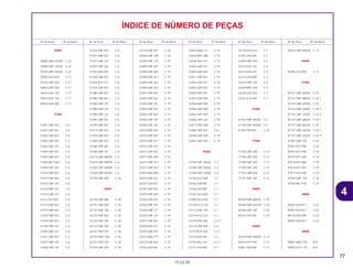 77
15.02.00
Nº da Peça Nº do bloco Nº da Peça Nº do bloco Nº da Peça Nº do bloco Nº da Peça Nº do bloco Nº da Peça Nº do bloco Nº da Peça Nº do bloco
ÍNDICE DE NÚMERO DE PEÇAS
50000
50090-GBF-830ZA C-22
50090-GBF-J20ZA C-22
50140-GBF-830ZA C-22
50500-KA3-82U C-17
50530-GBF-830 C-17
50603-GBF-830 C-17
50616-KAE-730 C-17
50642-KAE-730 C-17
50644-KAE-000 C-17
51000
51401-GBF-831 C-6
51401-GBF-861 C-6
51402-GBF-831 C-6
51402-GBF-861 C-6
51402-GBF-J01 C-6
51404-GBF-831 C-6
51405-GBF-831 C-6
51405-MC7-003 C-6
51408-GBF-831 C-6
51410-GBF-831 C-6
51410-GBF-861 C-6
51410-GBF-J01 C-6
51410-GBF-J21 C-6
51410-GBF-J31 C-6
51412-461-003 C-6
51414-GBF-831 C-6
51415-GBF-831 C-6
51420-GBF-831 C-6
51430-GBF-831 C-6
51430-GBF-J01 C-6
51430-GBF-J21 C-6
51431-GBF-831 C-6
51431-GBF-J01 C-6
51436-GBF-J01 C-6
51436-GRF-831 C-6
51441-GBF-831 C-6
51441-GBF-J21 C-6
51441-GRF-J01 C-6
51447-KR6-003 C-6
51450-GBF-831 C-6
51456-KZ3-731 C-6
51476-GBF-831 C-6
51480-GBF-831 C-6
51480-GBF-861 C-6
51480-GBF-J01 C-6
51480-GBF-J21 C-6
51480-GBF-J31 C-6
51481-GBF-831 C-6
51490-GBF-831 C-6
51517-GBF-831 C-6
51520-GBF-831 C-6
51580-GBF-831 C-6
51580-GBF-861 C-6
51580-GBF-J01 C-6
51610-GBF-680ZB C-6
51610-GBF-830ZA C-6
51620-GBF-680ZB C-6
51620-GBF-830ZA C-6
52100-GBF-830 C-18
52000
52100-GBF-860 C-18
52141-GBF-830 C-18
52141-GBF-J00 C-18
52142-GBF-830 C-18
52142-GBF-J00 C-18
52143-GBF-J00 C-18
52147-GM7-701 C-18
52156-GM7-700 C-18
52157-GS2-770 C-18
52158-GBF-830 C-18
52170-GBF-831 C-18
52200-GBF-J00 C-18
52200-GBF-J10 C-18
52400-GBF-841 C-19
52400-GBF-A01 C-19
52400-GBF-A11 C-19
52400-GBF-A21 C-19
52400-GBF-A31 C-19
52401-GBF-831 C-19
52402-GBF-831 C-19
52402-GBF-J01 C-19
52403-GBF-831 C-19
52403-GBF-861 C-19
52403-GBF-J01 C-19
52404-GBF-J01 C-19
52410-GBF-841 C-19
52410-GBF-A01 C-19
52410-GBF-A11 C-19
52410-GBF-A21 C-19
52421-GBF-831 C-19
52421-GBF-A01 C-19
52421-GBF-A11 C-19
52421-GBF-A21 C-19
52422-MA0-003 C-19
52423-GBF-831 C-19
52425-169-003 C-19
52425-GBF-831 C-19
52425-GBF-A01 C-19
52426-GBF-831 C-19
52426-GBF-J01 C-19
52426-GBF-J11 C-19
52426-GBF-J21 C-19
52427-GBF-831 C-19
52428-KA4-741 C-19
52429-GBF-831 C-19
52431-MA0-771 C-19
52432-GBF-831 C-19
52434-KA3-681 C-19
52435-MA0-771 C-19
52436-MN1-680 C-19
52438-KA4-741 C-19
52440-GBF-831 C-19
52440-GBF-A01 C-19
52451-GBF-831 C-19
52453-GBF-831 C-19
52455-GBF-831 C-19
52459-GBF-831 C-19
52463-GBF-830 C-19
52464-GBF-830 C-19
52464-KW3-000 C-19
52465-GBF-830 C-19
52465-GBF-J20 C-19
52471-GBF-830 C-19
52482-GBF-831 C-6
52486-GBF-830 C-19
52487-GBF-830 C-19
53000
53100-G0F-J00ZA C-3
53100-GBF-830ZA C-3
53100-GBF-J20ZA C-3
53140-GC4-600 C-1
53165-430-000 C-1
53166-430-000 C-1
53167-GC4-830 C-1
53168-GC4-830 C-1
53169-GC4-730 C-1
53172-KAE-730 C-1
53174-KCE-670 C-1
53174-KN5-006 C-2.1
53175-GBF-830 C-2
53175-KCE-670 C-2.1
53176-KA3-831 C-2
53176-ML3-791 C-2.1
53177-430-000 C-1
53178-KZ4-A10 C-1
53192-203-000 C-1
53200-GBF-830 C-4
53214-KA3-732 C-4
53214-KA4-701 C-4
53215-GF8-000 C-3
53219-GBF-J20 C-4
53229-MN1-650 C-4
53230-G0F-830 C-3
53231-KZ3-600 C-3
61000
61101-GBF-830ZA C-5
61136-GBF-830ZB C-4
61304-958-003 C-20
77000
77100-GBF-680 C-13
77100-GBF-830 C-13
77100-GBF-J00 C-13
77100-GBF-J00 C-13
77101-GBF-830 C-13
77101-GBF-J00 C-13
80000
80100-GBF-680ZA C-20
80100-GBF-83OZA C-20
80100-GBF-J00 C-20
80103-192-600 C-18
83000
83510-GBF-830ZB C-13
83515-KS7-830 C-13
83607-356-000 C-12
83610-GBF-830ZB C-13
84000
84706-415-000 C-12
87000
87121-GBF-830ZA C-25
87122-GBF-680ZA C-25.1
87122-GBF-830ZA C-25
87122-GBF-J00ZA C-25.1
87122-GBF-J20ZA C-25.3
87127-GBF-680ZA C-25.1
87127-GBF-830ZA C-25
87127-GBF-J00ZA C-25.1
87127-GBF-J20ZA C-25.3
87507-GBF-720 C-24
87507-KZ3-900 C-24
87507-KZ3-930 C-24
87516-KZ1-600 C-19
87516-KZ1-880 C-19
87516-KZ1-881 C-19
87517-KZ4-300 C-14
87560-GBF-770 C-24
87560-ML3-970 C-24
89000
89201-KA4-811 C-23
89202-KA4-811 C-23
89216-KS6-000 C-23
89301-KA4-811 C-23
90000
90001-MA2-770 M-5
90002-GC4-710 M-4
44
CR80R•CR80RB/Peças/cor 02/29/2000 15:14 Page 77
 