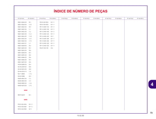 79
15.02.00
Nº da Peça Nº do bloco Nº da Peça Nº do bloco Nº da Peça Nº do bloco Nº da Peça Nº do bloco Nº da Peça Nº do bloco Nº da Peça Nº do bloco
ÍNDICE DE NÚMERO DE PEÇAS
96001-06020-00 M-1
96001-06020-00 C-22
96001-06022-00 M-3
96001-06022-00 C-1
96001-06022-00 C-2
96001-06022-00 C-2.1
96001-06022-00 C-18
96001-06022-00 C-21
96001-06025-00 C-15
96001-06025-07 C-1
96001-06028-00 M-2
96001-06035-00 M-2
96001-06035-00 M-6
96001-06050-00 M-2
96001-06055-00 M-6
96001-06060-00 M-6
96001-06065-00 M-3
96001-06070-00 M-6
96100-60000-00 M-4
96120-62030-00 M-8
96140-60010-00 M-8
96140-62010-10 C-8
96211-08000 C-16
96220-40080 M-9
96400-08032-00 C-3
96400-08035-00 C-3
96400-08095-00 C-22
96500-06010-00 C-15
98000
98079-60679 M-1
99000
99103-440-0450 M-11.1
99103-440-0480 M-11.1
99103-440-0500 M-11
99103-440-0520 M-11.1
99103-440-0550 M-11.1
99113-GHB-1150 M-11.1
99113-GHB-1180 M-11.1
99113-GHB-1200 M-11.1
99113-GHB-1220 M-11.1
99113-GHB-1250 M-11
99113-GHB-1280 M-11.1
99113-GHB-1300 M-11.1
99113-GHB-1320 M-11.1
99113-GHB-1350 M-11.1
9G441-KA4-700 M-6
44
CR80R•CR80RB/Peças/cor 02/29/2000 15:15 Page 79
 