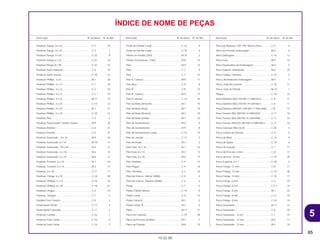 85
15.02.00
Descrição Nº do bloco Nº de Ref. Descrição Nº do bloco Nº de Ref. Descrição Nº do bloco Nº de Ref.
ÍNDICE DE NOME DE PEÇAS
Parafuso Flange, 8 x 32............................................C-7 18
Parafuso Flange, 8 x 35............................................C-3 7
Parafuso Flange, 8 x 87............................................C-22 9
Parafuso Flange,6 x 22.............................................C-21 16
Parafuso Flange,8 x 95.............................................C-22 15
Parafuso Garfo Dianteiro ..........................................C-6 18
Parafuso Garfo traseiro.............................................C-18 16
Parafuso Phillips, 3 x 6..............................................M-1 20
Parafuso Phillips, 4 x 12............................................C-1 18
Parafuso Phillips, 4 x 12............................................C-2 18
Parafuso Phillips, 4 x 12............................................C-2.1 18
Parafuso Phillips, 4 x 16............................................M-11 23
Parafuso Phillips, 4 x 20............................................C-14 12
Parafuso Phillips, 4 x 25............................................M-1 21
Parafuso Phillips, 5 x 10............................................C-18 15
Parafuso Pino............................................................C-9 6
Parafuso Posicionador Tambor Seletor ....................M-9 20
Parafuso Protetor ......................................................C-6 31
Parafuso Protetor ......................................................C-6 31
Parafuso Sextavado ., 6 x 16....................................M-9 24
Parafuso Sextavado, 6 x 16......................................M-10 13
Parafuso Sextavado., 10 x 28...................................M-4 12
Parafuso Sextavado., 6 x 16.....................................M-6 14
Parafuso Sextavado., 6 x 25.....................................M-4 13
Parafuso Travante, 6 x 10.........................................M-1 18
Parafuso Travante, 6 x 10.........................................M-2 12
Parafuso, 8 x 29........................................................C-11 17
Parafuso, Flange, 6 x 22...........................................C-18 28
Parafuso, Phillips, 5 x 12...........................................C-18 26
Parafuso, Phillips, 6 x 35...........................................C-18 27
Parafuso, Plugue.......................................................C-6 19
Parafuso, Sangria .....................................................C-7 2
Pastilha Freio Traseiro ..............................................C-9 2
Pedal Apoio Direito...................................................C-17 4
Pedal Apoio Esquerdo..............................................C-17 5
Pedal de Cambio......................................................C-16 1
Pedal de Freio Comp................................................C-16 6
Pedal de Freio Comp................................................C-16 7
Pedal de Partida Comp ............................................C-16 4
Pedal de Partida Comp ............................................C-16 4
Pinhão de Partida (25D) ...........................................M-10 2
Pinhão Transmissão, (15D).......................................M-8 14
Pino...........................................................................M-9 13
Pino...........................................................................C-7 9
Pino...........................................................................C-7 15
Pino A, Catraca.........................................................M-9 11
Pino Alça...................................................................C-9 8
Pino B........................................................................C-9 15
Pino B, Catraca.........................................................M-9 12
Pino D Junção...........................................................C-16 16
Pino da Biela (Amarelo)............................................M-7 10
Pino da Biela (Azul) ..................................................M-7 10
Pino da Biela (Branco)..............................................M-7 10
Pino da Biela (Verde)................................................M-7 10
Pino de Acionamento................................................M-4 9
Pino de Acionamento................................................M-9 8
Pino de Acionamento Comp.....................................C-10 10
Pino de Junção.........................................................C-17 3
Pino do Pistão...........................................................M-7 2
Pino Guia, 10 x 16.....................................................M-1 24
Pino Guia, 8 x 14.......................................................M-2 13
Pino Guia, 8 x 20.......................................................M-6 17
Pino Parafuso............................................................C-9 13
Pino Plugue...............................................................C-9 16
Pino, Parafuso...........................................................C-7 10
Pista de Esferas, Inferior (ARAI) ...............................C-4 4
Pista de Esferas, Superior (ARAI).............................C-4 3
Pistão ........................................................................C-7 5
Pistão Cilindro Mestre...............................................C-10 9
Pistão Comp .............................................................C-9 12
Pistão Comp B..........................................................M-7 3
Pistão Comp. B.........................................................M-7 3
Placa.........................................................................M-11 21
Placa de Conexão ....................................................C-19 28
Placa de Encosto da Biela........................................M-7 7
Placa de Fixação ......................................................M-8 15
Placa de Numeros *NH-196* Branco Ross ..............C-4 6
Placa de Pressão Embreagem.................................M-4 6
Placa Diafragma .......................................................C-10 12
Placa Guia ................................................................M-9 14
Placa Separadora da Embreagem...........................M-4 5
Placa Suporte, Rolamento ........................................M-6 10
Placa Tampa, Dianteira ............................................C-14 5
Placa, Acionamento Embreagem.............................M-4 7
Placa, Guia da Corrente ...........................................C-18 11
Placa, Guia de Partida..............................................M-10 7
Plugue.......................................................................C-18 14
Pneu Dianteiro (BS) (70/100-17 40M M23)...............C-8 11
Pneu Dianteiro (BS) (70/100-19 42M M61)...............C-8 11
Pneu Dianteiro (INOUE) (7W/100-17 40m m68).......C-8 11
Pneu Traseiro (BS) (90/100-14 49M M22) ................C-11 10
Pneu Traseiro (BS) (90/100-16 52M M58) ................C-11 10
Pneu Traseiro (INOUE) (90/100-14 49M M5C).........C-11 10
Porca Carcaça Filtro de Ar .......................................C-20 4
Porca Coluna de Direção .........................................C-4 5
Porca da Mola...........................................................C-15 9
Porca de Ajuste ........................................................C-19 6
Porca de Fixação,.....................................................C-1 17
Porca de Pressão, 6 mm ..........................................C-21 11
Porca do Eixo, 10 mm...............................................C-19 35
Porca Especial, 6 x 7................................................C-20 4
Porca Flange, 12 mm................................................C-8 17
Porca Flange, 12 mm................................................C-19 36
Porca Flange, 14 mm................................................C-18 17
Porca Flange, 6 mm..................................................C-2 19
Porca Flange, 6 mm..................................................C-2.1 19
Porca Flange, 8 mm..................................................M-1 22
Porca Flange, 8 mm..................................................C-11 19
Porca Flange, 8 mm..................................................C-18 19
Porca Sextavada.......................................................M-11 12
Porca Sextavada.......................................................C-6 29
Porca Sextavada ., 6 mm..........................................C-1 19
Porca Sextavada., 12 mm.........................................M-4 17
Porca Sextavada., 12 mm.........................................M-5 10
5
CR80R•CR80RB/Peças/cor 02/29/2000 15:16 Page 85
 