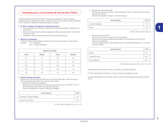 9
30.05.02
1
O tempo padrão de mão-de-obra (TMO) é utilizado para determinar o tempo de serviço
necessário para a substituição das peças e posterior ajuste. Para as peças que não apresentam
(T.M.O.) devem ser utilizados os tempos das peças correlatas.
1. O T.M.O. é baseado nas seguintes condições de serviço:
a. Serviço executado por mecânico experiente em motocicletas HONDA, trabalhando em
ritmo normal.
b. O tempo necessário para inspeção, regulagem e teste operacional, após o reparo, está
incluido no T.M.O.
c. Utilização de todas as ferramentas especiais necessárias ao serviço.
2. Método de Computação
O tempo de Serviço está tabelado em décimos de hora para simplificar o cálculo global.
Exemplo: 0,3 = 18 Minutos
5,6 = 5 Horas e 36 Minutos
3. Cálculo do tempo de serviço
Quando vários serviços são executados em uma mesma motocicleta,o tempo de serviço
deve ser calculado de acordo com a natureza dos serviços
a. Serviços de natureza não duplicada
São serviços sem correlação, isto é, serviços cuja execução de um não afeta o outro .O
tempo de serviço será a soma de cada peça substituida.
Exemplo: Substituição do Cilindro e Mola de Embreagem
O T.M.O. para o serviço é 0,5 + 0,5 = 1,0
b. Serviços de natureza duplicada
São serviços cuja execução de um afeta diretamente o outro. O tempo de serviço será da
peça de maior tempo.
Exemplo: Substituição do Pistão e Junta do Cabeçote
O T.M.O. para o serviço será 5,0
c. Serviços de natureza mista
Tipo de serviço comum no reparo de uma motocicleta
São serviços de natureza duplicada executados simultaneamente com serviço de
natureza não duplicada.
Exemplo: Substituição do Tambor Seletor Comp., Árvore de Manivelas Comp., e Junta da
Carcaça do Motor.
O T.M.O. para o serviço é (3,0 + 4,0) – 2,5 = 4,5
A desmontagem da carcaça do motor é um serviço de natureza duplicada.
O T.M.O identificado com asterisco (*) inclui a remoção e instalação do motor.
As peças identificadas com o símbolo “•” têm o mesmo T.M.O da peça imediatamente descrita
acima.
Item de Serviço T.M.O.
Válvula *3,0
Cabeçote Comp. *4,0
Junta Cabeçote *2,5
Item de Serviço T.M.O.
Junta do Cabeçote *3,0
Pistão *5,0
Item de Serviço T.M.O.
Guarnição, Tampa Cabeçote 0,5
Cartucho, Filtro Óleo 0,5
Tabela de Conversão
Horas Minutos Horas Minutos
0,1 6 0,6 36
0,2 12 0,7 42
0,3 18 0,8 48
0,4 24 0,9 54
0,5 30 1,0 60
Instruções para o uso do tempo de mão-de-obra (T.M.O.)
 