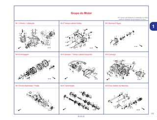 11
30.05.02
1
Grupo do Motor
• O número de referência na ilustração do índice
pode ser diferente da que aparece no texto.
M-1 Cilindro • Cabeçote M-2 Tampa Lateral Direita M-3 Bomba D’Água
M-4 Embreagem M-5 Gerador • Tampa Lateral Esquerda M-6 Carcaça
M-7 Árvore Manivelas • Pistão M-8 Transmissão M-9 Eixo Seletor de Marchas
 