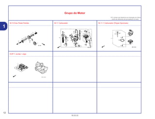 12
30.05.02
1
Grupo do Motor
• O número de referência na ilustração do índice
pode ser diferente da que aparece no texto.
M-10 Eixo Pedal Partida M-11 Carburador M-11.1 Carburador (Peças Opcionais)
EOP-1 Juntas • Jogo
 