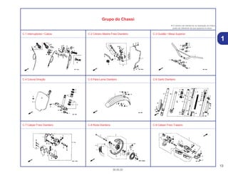 13
30.05.02
1
Grupo do Chassi
• O número de referência na ilustração do índice
pode ser diferente da que aparece no texto.
C-1 Interruptores • Cabos C-2 Cilindro Mestre Freio Dianteiro C-3 Guidão • Mesa Superior
C-4 Coluna Direção C-5 Pára-Lama Dianteiro C-6 Garfo Dianteiro
C-7 Cáliper Freio Dianteiro C-8 Roda Dianteira C-9 Cáliper Freio Traseiro
 