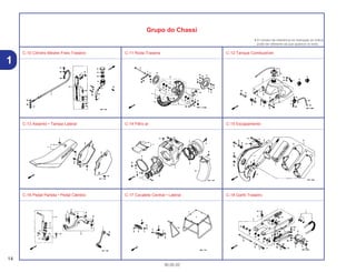 14
30.05.02
1
Grupo do Chassi
• O número de referência na ilustração do índice
pode ser diferente da que aparece no texto.
C-10 Cilindro Mestre Freio Traseiro C-11 Roda Traseira C-12 Tanque Combustível
C-13 Assento • Tampa Lateral C-14 Filtro ar C-15 Escapamento
C-16 Pedal Partida • Pedal Câmbio C-17 Cavalete Central • Lateral C-18 Garfo Traseiro
 