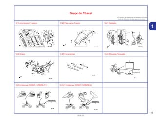 15
30.05.02
1
Grupo do Chassi
• O número de referência na ilustração do índice
pode ser diferente da que aparece no texto.
C-19 Amortecedor Traseiro C-20 Pára-Lama Traseiro C-21 Radiador
C-22 Chassi C-23 Ferramentas C-24 Etiquetas Precaução
C-25 Emblemas (CR80R / CR80RB-Y/1) C-25.1 Emblemas (CR80R / CR80RB-2)
 