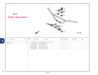Ref.
Qtd.
Item de serviço T.M.O. Nº da peça Descrição CR80R CR80RB Nº de série Nota
Nº
Y 1 2 Y 1 2
1 53100-GBF-J20ZB Guidão *NH262M*Prata Terra Metálica ........................ 1 1 1 1 1 1 .................. .................. .....................................
2 53215-GF8-000 Arruela Vedação ......................................................... 1 1 1 1 1 1 .................. .................. .....................................
3 53230-GBF-830 Porca, Coluna Direção................................................ 1 1 1 1 1 1 .................. .................. .....................................
4 53231-KZ3-600 Mesa, Superior............................................................ 2 2 2 2 2 2 .................. .................. .....................................
5 90304-425-000 Porca, Coluna Direção................................................ 1 1 1 1 1 1 .................. .................. .....................................
6 96400-08032-00 Parafuso, Flange, 8 X 32 ............................................ 4 4 4 4 4 4 .................. .................. .....................................
7 96400-08035-00 Parafuso, Flange, 8 X 35 ............................................ 2 2 2 2 2 2 .................. .................. .....................................
34
30.05.02
Mesa, Superior ......................................................0,3
Guidão...................................................................0,4
3
C-3
Guidão • Mesa Superior
 