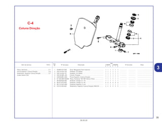 35
30.05.02
Ref.
Qtd.
Item de serviço T.M.O. Nº da peça Descrição CR80R CR80RB Nº de série Nota
Nº
Y 1 2 Y 1 2
1 45468-KS7-830 Guia, Mangueira Freio traseurio.................................. 1 1 1 1 1 1 .................. .................. .....................................
2 53214-KA3-732 Vedador, Pó (ARAI)..................................................... 1 1 1 1 1 1 .................. .................. .....................................
3 53214-KA4-701 Vedador, Pó (ARAI)..................................................... 1 1 1 1 1 1 .................. .................. .....................................
4 53219-GBF-J20 Coluna, Direção .......................................................... 1 1 1 1 1 1 .................. .................. .....................................
5 53229-MN1-650 Porca Superior, Coluna Direção ................................. 1 1 1 1 1 1 .................. .................. .....................................
6 61136-GBF-830ZB Placa, Números *NH196* Branco Ross ...................... 1 1 1 1 1 1 .................. .................. .....................................
7 90106-MJ0-000 Parafuso, Flange, 6 x 16 ............................................. 1 1 1 1 1 1 .................. .................. .....................................
8 90107-KF0-000 Parafuso, Flange, 8 x 40 ............................................. 4 4 4 4 4 4 .................. .................. .....................................
9 90112-GC3-000 Parafuso Especial, 5 mm ............................................ 1 1 1 1 1 1 .................. .................. .....................................
10 91015-425-832 Rolamento, Superior Coluna Direção (NACHI)........... 2 2 2 2 2 2 .................. .................. .....................................
Placa, Números .....................................................0,1
Porca Superior, Coluna Direção............................0,4
Rolamento, Superior Coluna Direção....................0,7
(Lado Inferior 0,8)
3
C-4
Coluna Direção
 