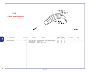 Ref.
Qtd.
Item de serviço T.M.O. Nº da peça Descrição CR80R CR80RB Nº de série Nota
Nº
Y 1 2 Y 1 2
1 61101-GBF-J40ZA Pára-Lama Dianteiro *R254R*Vermelho Explosão...... 1 1 1 1 1 1 .................. .................. .....................................
2 90512-300-000 Arruela, 6 x 20............................................................. 4 4 4 4 4 4 .................. .................. .....................................
3 93404-06016-08 Parafuso, Arruela, 6 x 16............................................. 4 4 4 4 4 4 .................. .................. .....................................
36
30.05.02
Pára-Lama Dianteiro..............................................0,1
3
C-5
Pára-Lama Dianteiro
 