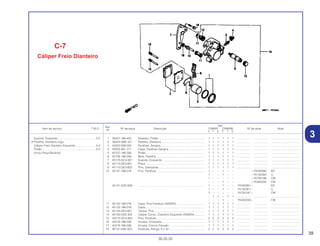 39
30.05.02
Ref.
Qtd.
Item de serviço T.M.O. Nº da peça Descrição CR80R CR80RB Nº de série Nota
Nº
Y 1 2 Y 1 2
1 06451-166-405 Vedador, Pistão........................................................... 1 1 1 1 1 1 .................. .................. .....................................
2 06455-GBF-J01 Pastilha, Dianteira ....................................................... 1 1 1 1 1 1 .................. .................. .....................................
3 43352-568-003 Parafuso, Sangria........................................................ 1 1 1 1 1 1 .................. .................. .....................................
4 43353-461-771 Capa, Parafuso Sangria.............................................. 1 1 1 1 1 1 .................. .................. .....................................
5 45107-166-006 Pistão........................................................................... 1 1 1 1 1 1 .................. .................. .....................................
6 45108-166-006 Mola, Pastilha.............................................................. 1 1 1 1 1 1 .................. .................. .....................................
7 45170-GC4-601 Suporte, Esquerdo. ..................................................... 1 1 1 1 1 1 .................. .................. .....................................
8 45114-GE3-601 Placa ........................................................................... 1 1 1 1 1 1 .................. .................. .....................................
9 45115-GE3-602 Pino, Deslizante........................................................... 1 1 1 1 1 1 .................. .................. .....................................
10 45131-166-016 Pino, Parafuso ............................................................. 1 – – 1 – – ~ YK040080 ED
1 – – 1 – – ~ YK100300 U
1 – – – – – ~ YK700186 CM
– – – 1 – – ~ YK400225 CM
45131-GZ0-006 .................................................................................... 1 – – 1 – – YK040081 ~ ED
1 – – 1 – – YK100301 ~ U
1 – – – – – YK700187 ~ CM
– 1 1 – 1 1 .................. .................. .....................................
– – – 1 – – YK400226 ~ CM
11 45132-166-016 Capa, Pino Parafuso (NISSIN) .................................... 1 1 1 1 1 1 .................. .................. .....................................
12 45133-166-016 Capa............................................................................ 1 1 1 1 1 1 .................. .................. .....................................
13 45134-GE3-601 Tampa, Pino ................................................................ 1 1 1 1 1 1 .................. .................. .....................................
14 45150-GS2-305 Cáliper Comp., Dianteiro Esquerdo (NISSIN)............. 1 1 1 1 1 1 .................. .................. .....................................
15 45215-GC4-602 Pino, Parafuso ............................................................. 2 2 2 2 2 2 .................. .................. .....................................
16 45216-166-006 Arruela, Ondulada....................................................... 1 1 1 1 1 1 .................. .................. .....................................
17 45218-166-006 Arruela, Conica Pressão ............................................. 1 1 1 1 1 1 .................. .................. .....................................
18 90131-KBV-003 Parafuso, Flange, 8 x 32 ............................................. 2 2 2 2 2 2 .................. .................. .....................................
Suporte, Esquerdo.................................................0,2
• Pastilha, Dianteira Jogo
Cáliper Freio Dianteiro Esquerdo ..........................0,4
Pistão.....................................................................0,5
(Inclui Peça Relativa)
3
C-7
Cáliper Freio Dianteiro
 