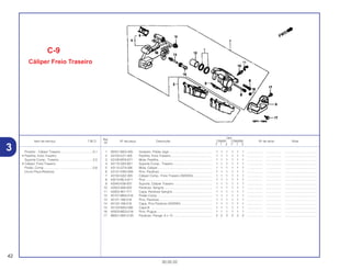 Ref.
Qtd.
Item de serviço T.M.O. Nº da peça Descrição CR80R CR80RB Nº de série Nota
Nº
Y 1 2 Y 1 2
1 06431-MA3-405 Vedador, Pistão Jogo.................................................. 1 1 1 1 1 1 .................. .................. .....................................
2 43105-KZ1-405 Pastilha, Freio Traseiro................................................ 1 1 1 1 1 1 .................. .................. .....................................
3 43108-MY6-671 Mola, Pastilha.............................................................. 1 1 1 1 1 1 .................. .................. .....................................
4 43110-GS2-601 Suporte Comp., Traseiro............................................. 1 1 1 1 1 1 .................. .................. .....................................
5 43112-GT4-006 Mola, Cáliper............................................................... 1 1 1 1 1 1 .................. .................. .....................................
6 43131-KW3-006 Pino, Parafuso ............................................................. 1 1 1 1 1 1 .................. .................. .....................................
7 43150-GS2-305 Cáliper Comp., Freio Traseiro (NISSIN)...................... 1 1 1 1 1 1 .................. .................. .....................................
8 43215-ML3-911 Pino ............................................................................. 1 1 1 1 1 1 .................. .................. .....................................
9 43340-KS6-831 Suporte, Cáliper Traseiro ............................................ 1 1 1 1 1 1 .................. .................. .....................................
10 43352-568-003 Parafuso, Sangria........................................................ 1 1 1 1 1 1 .................. .................. .....................................
11 43353-461-771 Capa, Parafuso Sangria.............................................. 1 1 1 1 1 1 .................. .................. .....................................
12 45107-MN4-016 Pistão Comp ............................................................... 1 1 1 1 1 1 .................. .................. .....................................
13 45131-166-016 Pino, Parafuso ............................................................. 1 1 1 1 1 1 .................. .................. .....................................
14 45132-166-016 Capa, Pino Parafuso (NISSIN) .................................... 1 1 1 1 1 1 .................. .................. .....................................
15 45133-MA3-006 Capa B ........................................................................ 1 1 1 1 1 1 .................. .................. .....................................
16 45203-MG3-016 Pino, Plugue ................................................................ 1 1 1 1 1 1 .................. .................. .....................................
17 96001-06012-00 Parafuso, Flange, 6 x 12 ............................................. 2 2 2 2 2 2 .................. .................. .....................................
42
30.05.02
Protetor , Cáliper Traseiro......................................0,1
• Pastilha, Freio Traseiro
Suporte Comp., Traseiro .......................................0,5
• Cáliper, Freio Traseiro
Pistão, Comp .........................................................0,6
(Inclui Peça Relativa)
3
C-9
Cáliper Freio Traseiro
 