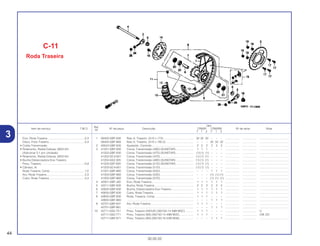 Ref.
Qtd.
Item de serviço T.M.O. Nº da peça Descrição CR80R CR80RB Nº de série Nota
Nº
Y 1 2 Y 1 2
1 06420-GBF-830 Raio A, Traseiro. (A10 x 173) ...................................... 32 32 32 – – – .................. .................. .....................................
06420-GBF-860 Raio A, Traseiro. (A10 x 195.5) ................................... – – – 32 32 32 .................. .................. .....................................
2 40543-GBF-830 Ajustador, Corrente..................................................... 2 2 2 2 2 2 .................. .................. .....................................
3 41201-GBF-830 Coroa, Transmissão (49D) (SUNSTAR) ...................... 1 1 1 – – – .................. .................. .....................................
41202-GBF-830 Coroa, Transmissão (47D) (SUNSTAR) ...................... (1)(1) (1) – – – .................. .................. .....................................
41202-GC4-601 Coroa, Transmissão (47D) .......................................... (1) (1) (1) – – – .................. .................. .....................................
41204-GS2-305 Coroa, Transmissão (49D) (SUNSTAR) ...................... (1) (1) (1) – – – .................. .................. .....................................
41203-GSF-830 Coroa, Transmissão (51D) (SUNSTAR) ...................... (1) (1) (1) – – – .................. .................. .....................................
41203-GC4-601 Coroa, Transmissão (51D) .......................................... (1) (1) (1) – – – .................. .................. .....................................
41201-GBF-860 Coroa, Transmissão (55D) .......................................... – – – 1 1 1 .................. .................. .....................................
41203-GBF-860 Coroa, Transmissão (53D) .......................................... – – – (1) (1) (1) .................. .................. .....................................
41202-GBF-860 Coroa, Transmissão (57D) .......................................... – – – (1) (1) (1) .................. .................. .....................................
4 42301-GBF-J00 Eixo, Roda Traseira..................................................... 1 1 1 1 1 1 .................. .................. .....................................
5 42311-GBF-830 Bucha, Roda Traseira ................................................. 2 2 2 2 2 2 .................. .................. .....................................
6 42620-GBF-830 Bucha, Distanciadora Eixo Traseiro............................ 1 1 1 1 1 1 .................. .................. .....................................
7 42635-GBF-830 Cubo, Roda Traseira................................................... 1 1 1 1 1 1 .................. .................. .....................................
8 42650-GBF-830 Roda, Traseira, Comp................................................. 1 1 1 – – – .................. .................. .....................................
42650-GBF-860 .................................................................................... – – – 1 1 1 .................. .................. .....................................
9 42701-GBF-831 Aro, Roda Traseira ...................................................... 1 1 1 – – – .................. .................. .....................................
42701-GBF-861 .................................................................................... – – – 1 1 1 .................. .................. .....................................
10 42711-GS2-751 Pneu, Traseiro (INOUE) (90/100-14 49M M5C) .......... 1 1 1 – – – .................. .................. U
42711-GS2-771 Pneu, Traseiro (BS) (90/100-14 49M M22).................. 1 1 1 – – – .................. .................. CM, ED
42711-GBF-871 Pneu, Traseiro (BS) (90/100-16 52M M58).................. – – – 1 1 1 .................. .................. .....................................
44
30.05.02
Eixo, Roda Traseira ...............................................0,3
Disco, Freio Traseiro..............................................0,4
• Corôa Transmissão
• Rolamento, Radial Esferas, 6002-SH
(Adicionar 0,1 por Unidade)
• Rolamento, Radial Esferas, 6202-SH
• Bucha Distanciadora Eixo Traseiro
Pneu, Traseiro........................................................0,9
• Câmara, Ar
Roda Traseira, Comp ............................................1,0
Aro, Roda Traseira.................................................2,3
Cubo, Roda Traseira .............................................2,4
3
C-11
Roda Traseira
 