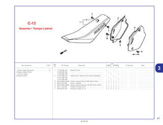 47
30.05.02
Ref.
Qtd.
Item de serviço T.M.O. Nº da peça Descrição CR80R CR80RB Nº de série Nota
Nº
Y 1 2 Y 1 2
1 77100-GBF-J40 Assento Comp............................................................. 1 – – 1 – – .................. .................. .....................................
77100-GBF-J60 .................................................................................... – 1 – – 1 – .................. .................. .....................................
77108-GBF-J80 .................................................................................... – – 1 – – 1 .................. .................. .....................................
2 77101-GBF-J40 Capa Comp., Assento (Sem Letras Impressas) ......... 1 – – 1 – – .................. .................. .....................................
77101-GBF-J60 .................................................................................... – 1 – – 1 – .................. .................. .....................................
77101-GBF-J80 .................................................................................... – – 1 – – 1 .................. .................. .....................................
3 83510-GBF-830ZB Tampa, Lateral Direita *N196* Branco Ross............... 1 1 1 1 1 1 .................. .................. .....................................
4 83515-KS7-830 Coxim, Limitador ......................................................... 1 1 1 1 1 1 .................. .................. .....................................
5 83610-GBF-830ZB Tampa, Lateral Esquerda *NH196* Branco Ross....... 1 1 1 1 1 1 .................. .................. .....................................
6 90111-162-000 Parafuso, Flange, 6 mm .............................................. 2 2 2 2 2 2 .................. .................. .....................................
7 90133-KA3-730 Parafuso, Flange, 8 x 12 ............................................. 2 2 2 2 2 2 .................. .................. .....................................
Tampa, Lateral Esquerda......................................0.1
• Tampa, Lateral Direita
(Uma ou Todas)
• Assento Comp.
3
C-13
Assento • Tampa Lateral
 