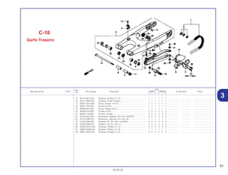 53
30.05.02
Ref.
Qtd.
Item de serviço T.M.O. Nº da peça Descrição CR80R CR80RB Nº de série Nota
Nº
Y 1 2 Y 1 2
15 90104-ML7-920 Parafuso, Phillips, 5 x 10............................................. 1 1 1 1 1 1 .................. .................. .....................................
16 90121-GBF-830 Parafuso, Garfo Traseiro ............................................. 1 1 1 1 1 1 .................. .................. .....................................
17 90201-GC4-000 Porca, Flange, 14 mm................................................. 1 1 1 1 1 1 .................. .................. .....................................
18 90301-473-003 Porca U, 6 mm ............................................................ 1 1 1 1 1 1 .................. .................. .....................................
19 90309-KF0-003 Porca, Flange, 8 mm................................................... 1 1 1 1 1 1 .................. .................. .....................................
20 90485-040-000 Arruela, 8 mm.............................................................. 2 2 2 2 2 2 .................. .................. .....................................
21 90520-134-000 Arruela, Fixação .......................................................... 4 4 4 4 4 4 .................. .................. .....................................
22 91070-GC4-601 Rolamento, Agulhas, 20 x 26 x 20(NTN)..................... 2 2 2 2 2 2 .................. .................. .....................................
23 91075-GBF-831 Rolamento, Agulhas, 20 x 26 x 20 .............................. 1 1 1 1 1 1 .................. .................. .....................................
24 91254-KS6-003 Vedador, Pó, 20 x 26 x 4.5(ARAI) ............................... 4 4 4 4 4 4 .................. .................. .....................................
25 91262-GBF-631 Vedador, Pó, 20 x 26 x 4............................................. 2 2 2 2 2 2 .................. .................. .....................................
26 93500-05012-0G Parafuso, Phillips, 5 x 12............................................. 4 4 4 4 4 4 .................. .................. .....................................
27 93600-06035-0A Parafuso, Phillips, 6 x 35............................................. 1 1 1 1 1 1 .................. .................. .....................................
28 96001-06022-00 Parafuso, Flange, 6 x 22 ............................................. 3 3 3 3 3 3 .................. .................. .....................................
3
C-18
Garfo Traseiro
 