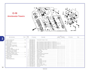 Ref.
Qtd.
Item de serviço T.M.O. Nº da peça Descrição CR80R CR80RB Nº de série Nota
Nº
Y 1 2 Y 1 2
1 52480-GBF-A21 Amortecedor Traseiro, Comp...................................... 1 1 1 – – – .................. .................. .....................................
52400-GBF-A31 .................................................................................... – – – 1 1 1 .................. .................. .....................................
2 52402-GBF-J01 Mola, Amortecedor Traseiro (47N/ mm, 4, 8 KGF/ mm) 1 1 1 – – – .................. .................. .....................................
52403-GBF-J01 Mola, Amortecedor Traseiro (45N/ mm, 4, 6 KGF/ mm) (1) (1) (1) – – – .................. .................. .....................................
52404-GBF-J01 Mola, Amortecedor Traseiro (43N/ mm, 4, 4 KGF/ mm) (1) (1) (1) – – – .................. .................. .....................................
52401-GBF-831 Mola, Amortecedor Traseiro (51N/ mm, 5, 2 KGF/ mm) – – – 1 1 1 .................. .................. .....................................
52402-GBF-831 Mola, Amortecedor Traseiro (49N/ mm, 5, 0 KGF/ mm) (1) (1) (1) (1) (1) (1) .................. .................. .....................................
52403-GBF-831 Mola, Amortecedor Traseiro (53N/ mm, 5, 4 KGF/ mm) (1) (1) (1) (1) (1) (1) .................. .................. .....................................
52403-GBF-861 Mola, Amortecedor Traseiro (55N/ mm, 5, 6 KGF/ mm) (1) (1) (1) (1) (1) (1) .................. .................. .....................................
3 52410-GBF-A21 Amortecedor Traseiro Comp....................................... 1 1 1 1 1 1 .................. .................. .....................................
4 52421-GBF-A21 Braço, Pistão............................................................... 1 1 1 1 1 1 .................. .................. .....................................
5 52422-MA0-003 Ajustador, Mola ........................................................... 1 1 1 1 1 1 .................. .................. .....................................
6 52423-GBF-831 Porca, Ajuste............................................................... 1 1 1 1 1 1 .................. .................. .....................................
7 52425-GBF-A01 Carcaça Superior Amortecedor.................................. 1 1 1 1 1 1 .................. .................. .....................................
8 52425-169-003 Tampa Válvula, Alívio.................................................. 1 1 1 1 1 1 .................. .................. .....................................
9 52426-GBF-J21 Braço Comp................................................................ 1 1 1 1 1 1 .................. .................. .....................................
10 52427-GBF-831 Borracha Limitadora.................................................... 1 1 1 1 1 1 .................. .................. .....................................
11 52428-KA4-741 Tampa ......................................................................... 1 1 1 1 1 1 .................. .................. .....................................
12 52429-GBF-831 Tampa, Guia................................................................ 1 1 1 1 1 1 .................. .................. .....................................
13 52431-MA0-771 Anel, Vedador ............................................................. 1 1 1 1 1 1 .................. .................. .....................................
14 52432-GBF-131 Anel, Vedação, 2.0 x 33.5........................................... 1 1 1 1 1 1 .................. .................. .....................................
15 62434-KA3-681 Anel, Vedação, 3.5 x 33.7........................................... 1 1 1 1 1 1 .................. .................. .....................................
16 52435-MA0-771 Anel, Limitador ............................................................ 2 2 2 2 2 2 .................. .................. .....................................
17 52431-MN1-610 Vedador, Óleo , Jogo.................................................. 1 1 1 1 1 1 .................. .................. .....................................
18 52431-KA4-741 Porca, Sextavada., 12 mm.......................................... 1 1 1 1 1 1 .................. .................. .....................................
19 52440-GBF-K01 Ajustador..................................................................... 1 1 1 1 1 1 .................. .................. .....................................
54
30.05.02
Bucha, Amortecedor .............................................0,3
• Placa, Conexão
(Um ou Todos)
Braço Comp., Amortecedor ..................................0,4
• Bucha, Braço
• Bucha Inferior, Amortecedor
Amortecedor Traseiro, Comp................................0,5
Ajustador ...............................................................0,6
• Rolamento, Biela
Rolamento, Agulhas, 20 x 26 x 20
(Adicionar 0,1 Por Unidade)
• Mola, Amortecedor Traseiro
Rolamento, Agulhas, 16 x 22 x 12.........................0,7
• Amortecedor Traseiro Comp.
Carcaça Superior, Amortecedor ...........................1,1
• Braço, Pistão
Vedador, Óleo .......................................................1,3
• Braço Comp.
(Inclui Peça Relativa)
3
C-19
Amortecedor Traseiro
 