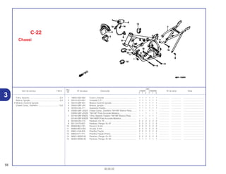 Ref.
Qtd.
Item de serviço T.M.O. Nº da peça Descrição CR80R CR80RB Nº de série Nota
Nº
Y 1 2 Y 1 2
1 19055-GS2-000 Coxim Limitador .......................................................... 1 1 1 1 1 1 .................. .................. .....................................
2 30410-GC4-601 Unidade C.D.I ............................................................. 1 1 1 1 1 1 .................. .................. .....................................
3 30410-GBF-831 Modulo Controle Ignição............................................. 1 1 1 1 1 1 .................. .................. .....................................
4 30500-GBF-J20 Bobina, Ignição........................................................... 1 1 1 1 1 1 .................. .................. .....................................
5 30700-KA5-771 Supressor Ruídos........................................................ 1 1 1 1 1 1 .................. .................. .....................................
6 50090-GBF-J20ZA Chassi Comp., Dianteiro *NH196* Branco Ross......... 1 1 – 1 1 – .................. .................. .....................................
50090-GBF-J20ZB *NH146* Prata Accurate Metalica............................... – – 1 – – 1 .................. .................. .....................................
7 50140-GBF-830ZA Trilho, Assento Traseiro *NH196* Branco Ross.......... 1 1 – 1 1 – .................. .................. .....................................
50140-GBF-830ZB *NH1460R Prata Accurate Metalica............................ – – 1 – – 1 .................. .................. .....................................
8 90108-KA3-710 Parafuso, 8 x 19 .......................................................... 2 2 2 2 2 2 .................. .................. .....................................
9 90113-KT0-670 Parafuso, Flange, 8 x 87 ............................................. 2 2 2 2 2 2 .................. .................. .....................................
10 90309-ML3-791 Porca U, 8 mm ............................................................ 2 2 2 2 2 2 .................. .................. .....................................
11 90465-MC4-000 Arruela, 8 mm.............................................................. 2 2 2 2 2 2 .................. .................. .....................................
12 90651-KV6-003 Presilha, Fiação........................................................... 2 2 2 2 2 2 .................. .................. .....................................
13 90652-KT1-771 Presilha, Fiação (Preto)............................................... 1 1 1 1 1 1 .................. .................. .....................................
14 96001-06020-00 Parafuso, Flange, 6 x 20 ............................................. 2 2 2 2 2 2 .................. .................. .....................................
15 96400-08095-00 Parafuso, Flange, 8 x 95 ............................................. 1 1 1 1 1 1 .................. .................. .....................................
58
30.05.02
Trilho, Assento.......................................................0,3
Bobina, Ignição .....................................................0,4
• Modulo, Controle Ignição
Chassi Comp., Dianteiro ......................................*3,9
3
C-22
Chassi
 