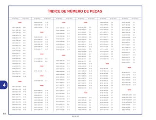 64
30.05.02
4
Nº da Peça Nº do bloco Nº da Peça Nº do bloco Nº da Peça Nº do bloco Nº da Peça Nº do bloco Nº da Peça Nº do bloco Nº da Peça Nº do bloco
ÍNDICE DE NÚMERO DE PEÇAS
24000
24211-GBF-830 M-9
24221-GBF-830 M-9
24231-GBF-830 M-9
24265-GC4-710 M-9
24266-GC4-710 M-9
24301-GBF-830 M-9
24312-KA3-741 M-9
24315-KA3-710 M-9
24321-KT7-752 M-9
24322-HA0-000 M-9
24324-KA3-711 M-9
24325-KA3-711 M-9
24326-KBH-901 M-9
24328-GC4-730 M-9
24329-KA3-740 M-9
24430-KA3-740 M-9
24435-KA3-710 M-9
24610-GC4-710 M-9
24651-KA3-710 M-9
24700-GBF-830 C-16
28000
28211-GC4-600 M-10
28212-GC4-700 M-10
28223-GC4-700 M-10
28241-GBF-J20 C-16
28241-KA3-710 M-10
28242-GC4-600 M-4
28251-GC4-700 M-10
28259-GC4-700 M-10
28281-GC4-700 M-10
28282-GC4-600 M-10
28293-333-000 C-16
28300-GBF-J20 C-16
28333-124-000 C-16
30000
30300-GC4-601 M-5
30410-GBF-831 C-22
30410-GC4-601 C-22
30500-GBF-J20 C-22
30590-GBF-851 C-24
30700-KA5-771 C-22
31000
31110-GBF-831 M-5
31120-GBF-831 M-5
32000
32161-404-000 C-1
35000
35130-GM7-700 C-1
40000
40530-GBF-811 C-18
40530-GBF-861 C-18
40530-GE2-671 C-18
40530-GE2-672 C-18
40530-GW6-003 C-18
40531-GC4-602 C-18
40531-GM7-641 C-18
40531-GT5-003 C-18
40543-GBF-830 C-11
41000
41201-GBF-830 C-11
41201-GBF-860 C-11
41202-GBF-830 C-11
41202-GBF-860 C-11
41202-GC4-601 C-11
41203-GBF-860 C-11
41203-GC4-601 C-11
41203-GSF-830 C-11
41204-GS2-305 C-11
42000
42301-GBF-J00 C-11
42311-GBF-830 C-11
42620-GBF-830 C-11
42635-GBF-830 C-11
42650-GBF-830 C-11
42650-GBF-860 C-11
42701-GBF-831 C-11
42701-GBF-861 C-11
42711-GBF-871 C-11
42711-GS2-751 C-11
42711-GS2-771 C-11
42712-GBF-871 C-11
42712-GC4-601 C-11
42712-GC4-611 C-11
42713-GC4-003 C-11
42713-GC4-671 C-11
42714-KA3-710 C-8
42714-KA3-710 C-11
42715-KA2-680 C-11
43000
43105-KZ1-405 C-9
43108-MY6-671 C-9
43110-GS2-601 C-9
43112-GT4-006 C-9
43131-KW3-006 C-9
43150-GS2-305 C-9
43215-ML3-911 C-9
43310-GBF-J21 C-10
43310-GBF-J31 C-10
43340-KS6-831 C-9
43351-G52-600 C-11
43352-568-003 C-7
43352-568-003 C-9
43353-461-771 C-7
43353-461-771 C-9
43435-392-000 C-18
43468-KAE-000 C-18
43504-MB2-006 C-10
43510-GBF-831 C-10
43511-KS6-702 C-10
43512-GBF-831 C-10
43513-KS6-701 C-10
43514-KS6-701 C-10
43517-KS6-701 C-10
43520-MJ6-305 C-10
43530-MJ0-006 C-10
44000
44125-MN5-000 C-21
44301-GBF-J00 C-8
44311-GC4-600 C-8
44610-GC4-600 C-8
44620-GC4-600 C-8
44635-GBF-830 C-8
44650-GBF-830 C-8
44650-GBF-860 C-8
44701-GBF-831 C-8
44701-GBF-861 C-8
44711-GBF-871 C-8
44711-GS2-751 C-8
44711-GS2-771 C-8
44712-GBF-871 C-8
44712-GC4-601 C-8
44712-GC4-611 C-8
44713-110-003 C-8
44713-118-003 C-11
44713-GC4-003 C-8
44713-GC4-671 C-8
44715-GC4-000 C-8
44715-MA0-770 C-11
45000
45107-166-006 C-7
45107-MN4-016 C-9
45108-166-006 C-7
45114-GE3-601 C-7
45115-GE3-602 C-7
45125-GBF-J21 C-2
45131-166-016 C-7
45131-166-016 C-9
45131-GZ0-006 C-7
45132-166-016 C-7
45132-166-016 C-9
45133-166-016 C-7
45133-MA3-006 C-9
45134-GE3-601 C-7
45150-GS2-305 C-7
45170-GC4-601 C-7
45203-MG3-016 C-9
45215-GC4-602 C-7
45216-166-006 C-7
45218-166-006 C-7
45351-GBF-830 C-8
45461-GBF-J00 C-6
45462-GBF-J00 C-6
45468-KS7-830 C-4
45503-KV3-006 C-10
45504-KN5-006 C-2
45510-GBF-J01 C-2
45513-KCE-671 C-2
45517-GW0-751 C-2
45518-GM9-711 C-10
45518-KA3-731 C-2
45520-GZ9-711 C-10
45520-KA3-731 C-2
45523-KA3-731 C-2
45530-KCE-671 C-2
46000
46182-500-013 C-10
46504-KV6-702 C-10
46510-GBF-J00 C-16
46512-GBF-830 C-16
46513-MAC-680 C-16
46515-KW3-000 C-16
50000
50090-GBF-J20ZA C-22
50090-GBF-J20ZB C-22
50140-GBF-830ZA C-22
50140-GBF-830ZB C-22
50500-KA3-830 C-17
50530-GBF-830 C-17
50603-GBF-830 C-17
 