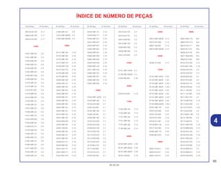 65
30.05.02
4
Nº da Peça Nº do bloco Nº da Peça Nº do bloco Nº da Peça Nº do bloco Nº da Peça Nº do bloco Nº da Peça Nº do bloco Nº da Peça Nº do bloco
ÍNDICE DE NÚMERO DE PEÇAS
50616-KAE-730 C-17
50642-KAE-730 C-17
50644-KAE-000 C-17
51000
51401-GBF-831 C-6
51401-GBF-861 C-6
51402-GBF-831 C-6
51402-GBF-J01 C-6
51404-GBF-831 C-6
51405-GBF-831 C-6
51405-MC7-003 C-6
51408-GBF-831 C-6
51410-GBF-J21 C-6
51410-GBF-J31 C-6
51412-461-003 C-6
51414-GBF-831 C-6
51415-GBF-831 C-6
51420-GBF-J21 C-6
51430-GBF-J21 C-6
51431-GBF-J01 C-6
51436-GBF-J01 C-6
51441-GBF-J21 C-6
51447-KR6-003 C-6
51450-GBF-831 C-6
51456-KZ3-731 C-6
51476-GBF-831 C-6
51480-GBF-J21 C-6
51480-GBF-J31 C-6
51481-GBF-J21 C-6
51490-GBF-J21 C-6
51517-GBF-831 C-6
51520-GBF-J21 C-6
51580-GBF-J21 C-6
51580-GBF-J31 C-6
51610-GBF-680ZB C-6
51620-GBF-680ZB C-6
52000
52141-GBF-J00 C-18
52142-GBF-J00 C-18
52143-GBF-J00 C-18
52147-GM7-701 C-18
52156-GM7-700 C-18
52157-GS2-770 C-18
52158-GBF-830 C-18
52170-GBF-831 C-18
52200-GBF-J00 C-18
52200-GSF-J10 C-18
52400-GBF-A31 C-19
52401-GBF-831 C-19
52402-GBF-831 C-19
52402-GBF-J01 C-19
52403-GBF-831 C-19
52403-GBF-861 C-19
52403-GBF-J01 C-19
52404-GBF-J01 C-19
52410-GBF-A21 C-19
52421-GBF-A21 C-19
52422-MA0-003 C-19
52423-GBF-831 C-19
52425-169-003 C-19
52425-GBF-A01 C-19
52426-GBF-J21 C-19
52427-GBF-831 C-19
52428-KA4-741 C-19
52429-GBF-831 C-19
52431-KA4-741 C-19
52431-MA0-771 C-19
52431-MN1-610 C-19
52432-GBF-131 C-19
52435-MA0-771 C-19
52440-GBF-K01 C-19
52451-GBF-831 C-19
52453-GBF-831 C-19
52455-GBF-831 C-19
52459-GBF-831 C-19
52463-GBF-830 C-19
52464-GBF-830 C-19
52464-KW3-000 C-19
52465-GBF-J20 C-19
52471-GBF-J20 C-19
52480-GBF-A21 C-19
52482-GBF-831 C-6
52486-GBF-830 C-19
52487-GBF-830 C-19
53000
53100-GBF-J20ZB C-3
53140-GBF-J60 C-1
53140-GC4-600 C-1
53165-430-000 C-1
53165-GBF-J60 C-1
53166-430-000 C-1
53166-GBF-J60 C-1
53167-GC4-830 C-1
53168-GC4-830 C-1
53169-GC4-730 C-1
53172-KAE-730 C-1
53174-KCE-670 C-1
53174-KN5-006 C-2
53175-KCE-670 C-2
53176-ML3-791 C-2
53177-430-000 C-1
53178-KZ4-A10 C-1
53192-203-000 C-1
53214-KA3-732 C-4
53214-KA4-701 C-4
53215-GF8-000 C-3
53219-GBF-J20 C-4
53229-MN1-650 C-4
53230-GBF-830 C-3
53231-KZ3-600 C-3
61000
61101-GBF-J40ZA C-5
61136-GBF-830ZB C-4
61304-958-003 C-20
62000
62434-KA3-681 C-19
77000
77100-GBF-J40 C-13
77100-GBF-J60 C-13
77101-GBF-J40 C-13
77101-GBF-J60 C-13
77101-GBF-J80 C-13
77108-GBF-J80 C-13
80000
80100-GBF-J40ZA C-20
80101-GBF-J60ZA C-20
80101-GBF-J80ZA C-20
80103-192-600 C-18
83000
83510-GBF-830ZB C-13
83515-KS7-830 C-13
83607-356-000 C-12
83610-GBF-830ZB C-13
84000
84706-415-000 C-12
87000
87122-GBF-J40ZA C-25
87122-GBF-J60ZA C-25
87122-GBF-J80ZA C-25.1
87123-GBF-J80ZA C-25.1
87127-GBF-J40ZA C-25
87127-GBF-J60ZA C-25
87127-GBF-J80ZA C-25.1
87128-GBF-J60ZA C-25
87130-MBN-830ZA C-25.1
87507-GBF-720 C-24
87507-KZ3-900 C-24
87507-KZ3-930 C-24
87516-KZ1-600 C-19
87516-KZ1-881 C-19
87516-MN1-740 C-19
87517-KZ4-300 C-14
87560-GBF-770 C-24
87560-ML3-970 C-24
89000
89201-KA4-811 C-23
89202-KA4-811 C-23
89301-KA4-811 C-23
90000
90001-MA2-770 M-5
90002-GC4-710 M-4
90015-KA3-711 M-6
90023-041-010 M-9
90030-KL8-740 M-4
90071-MG8-000 M-5
90084-041-000 M-8
90102-GT4-000 C-21
90104-ML7-920 C-18
90105-KAE-870 C-8
90105-KAE-870 C-11
90106-MJ0-000 C-4
90107-KF0-000 C-4
90108-KA3-710 C-22
90109-KZ9-000 C-10
90111-162-000 C-13
90111-197-890 C-20
90111-ML3-791 C-2
90112-GBF-830 C-16
90112-GC3-000 C-4
90113-KT0-670 C-22
90113-KZ3-000 C-6
90113-MAC-780 C-6
90114-166-006 C-2
90114-428-870 C-1
90121-GBF-830 C-18
90124-MM9-000 C-12
90125-KA3-700 C-11
90128-GC5-000 C-19
90131-KBV-003 C-7
90133-KA3-730 C-13
90137-KA3-830 C-12
90145-MS9-612 C-2
90145-MS9-612 C-10
90153-KW3-003 C-19
 