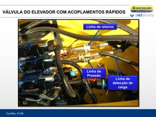 Curitiba, 01/09
VÁLVULA DO ELEVADOR COM ACOPLAMENTOS RÁPIDOS
Linha de
detecção de
carga
Linha de retorno
Linha de
Pressão
 
