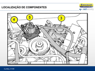 Curitiba, 01/09
LOCALIZAÇÃO DE COMPONENTES
 