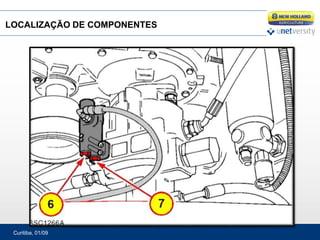 Curitiba, 01/09
LOCALIZAÇÃO DE COMPONENTES
 