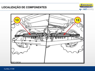 Curitiba, 01/09
LOCALIZAÇÃO DE COMPONENTES
 