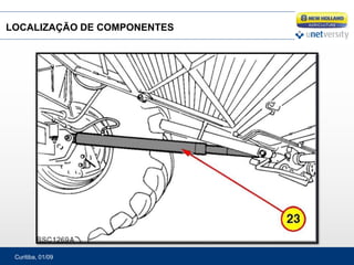 Curitiba, 01/09
LOCALIZAÇÃO DE COMPONENTES
 