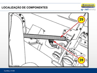 Curitiba, 01/09
LOCALIZAÇÃO DE COMPONENTES
 