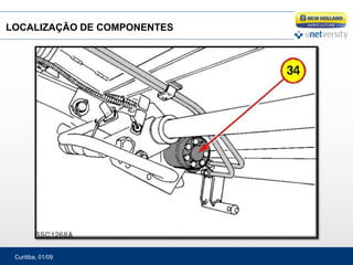 Curitiba, 01/09
LOCALIZAÇÃO DE COMPONENTES
 